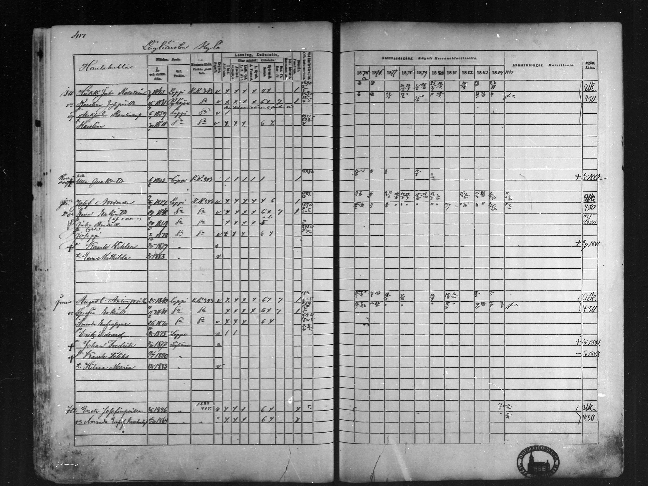 [ ../kirjat/Kirkonkirjat/loppi/rippikirja_1875-1885_mko47-73/kuvat/377.jpg ]