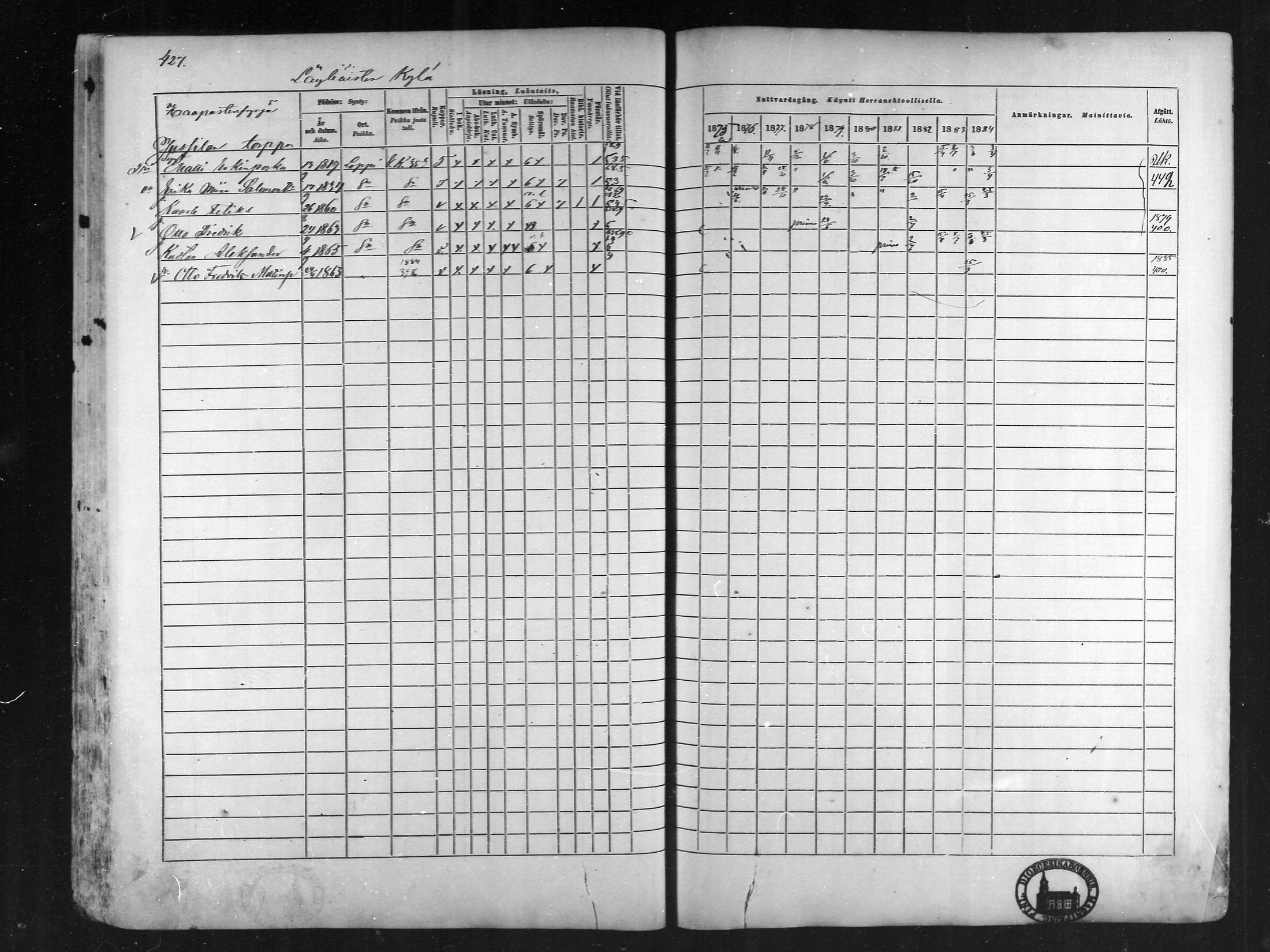 [ ../kirjat/Kirkonkirjat/loppi/rippikirja_1875-1885_mko47-73/kuvat/385.jpg ]