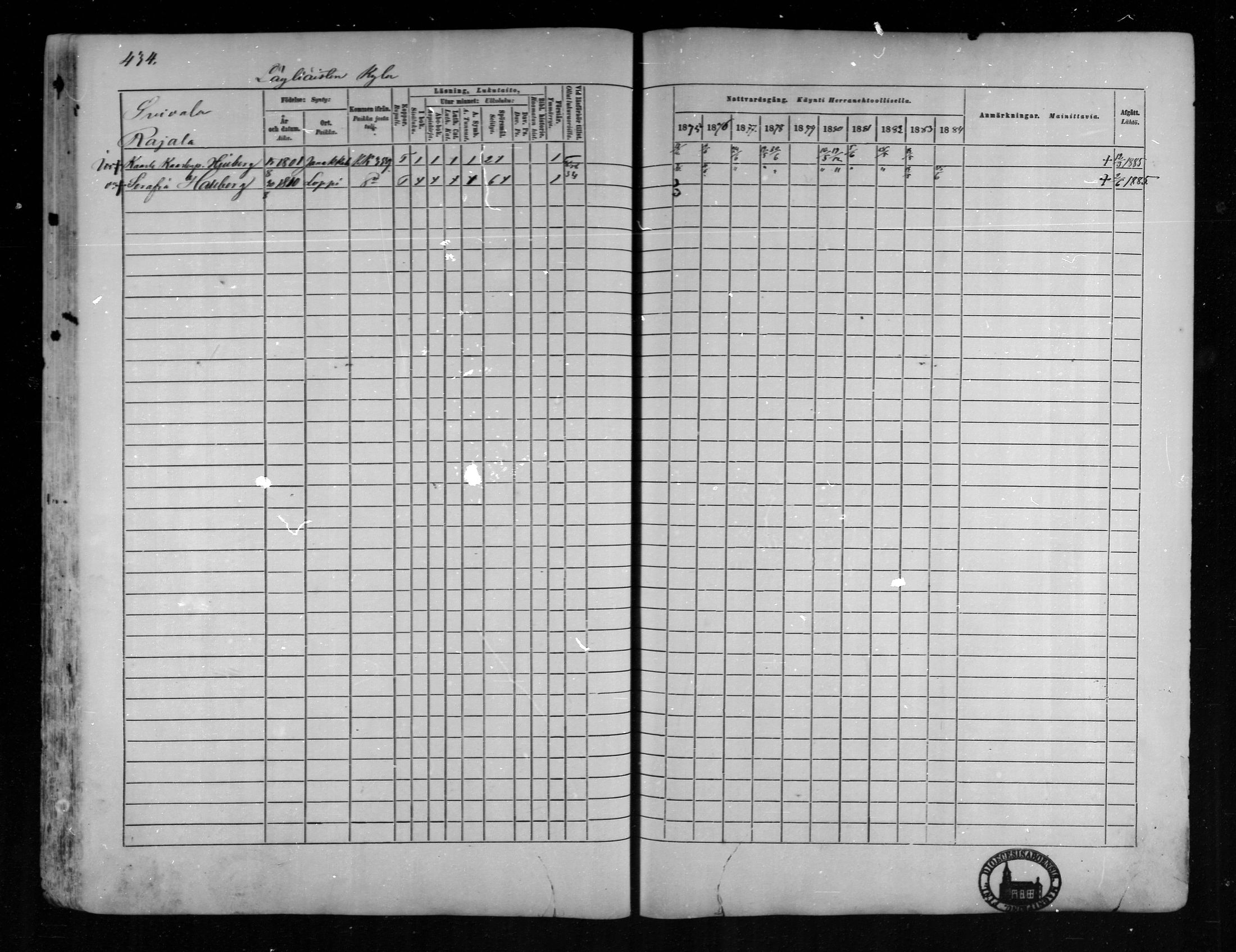 [ ../kirjat/Kirkonkirjat/loppi/rippikirja_1875-1885_mko47-73/kuvat/392.jpg ]