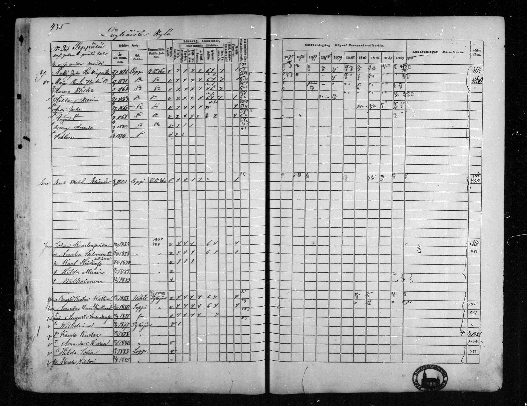 [ ../kirjat/Kirkonkirjat/loppi/rippikirja_1875-1885_mko47-73/kuvat/393.jpg ]