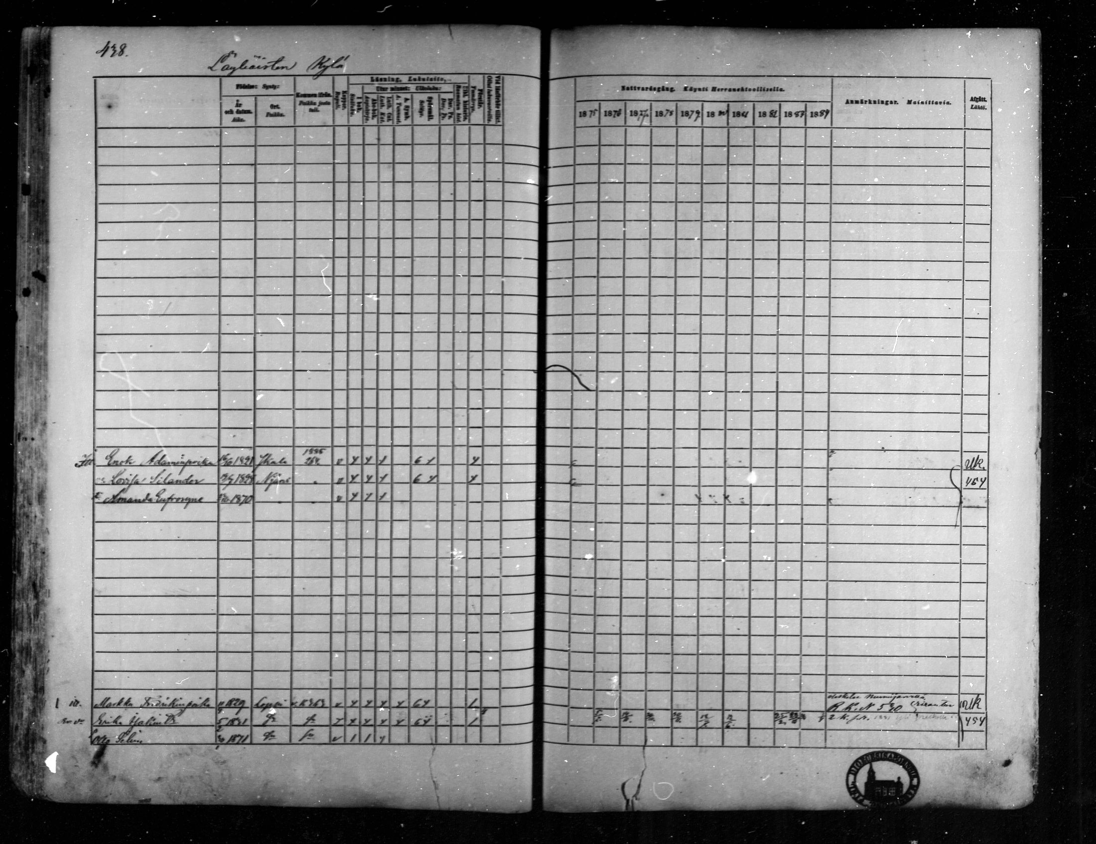 [ ../kirjat/Kirkonkirjat/loppi/rippikirja_1875-1885_mko47-73/kuvat/396.jpg ]