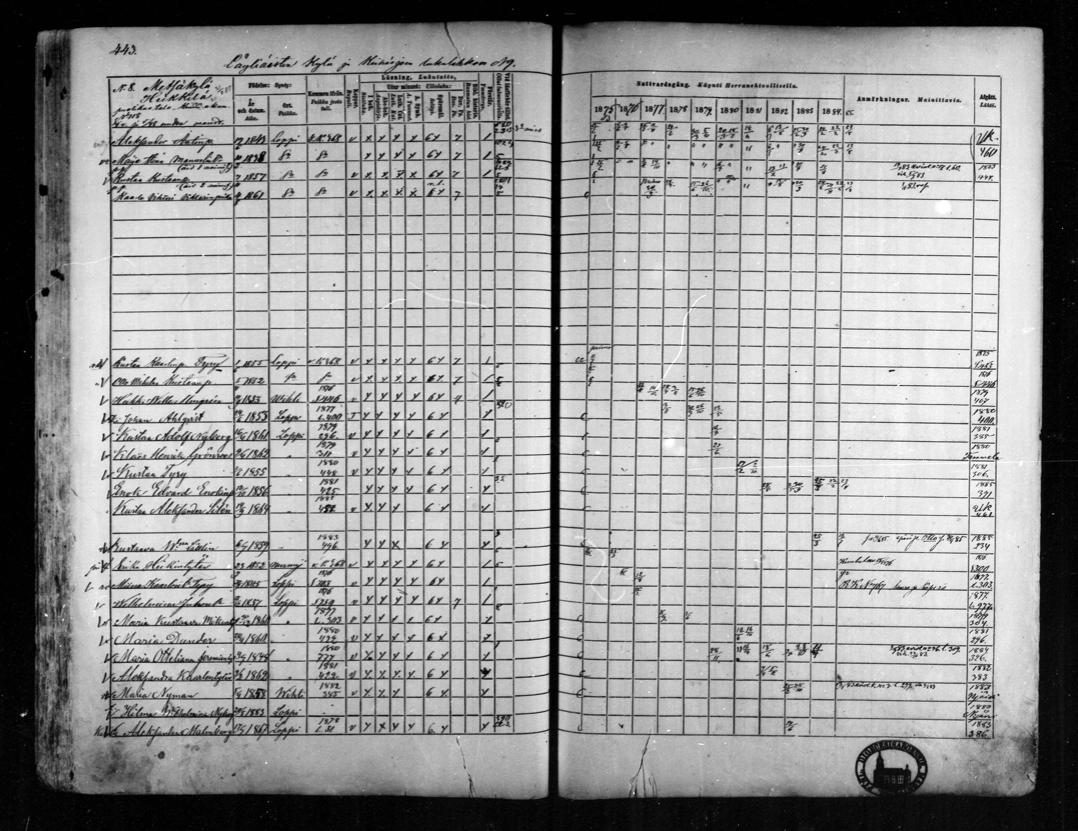 [ ../kirjat/Kirkonkirjat/loppi/rippikirja_1875-1885_mko47-73/kuvat/401.jpg ]