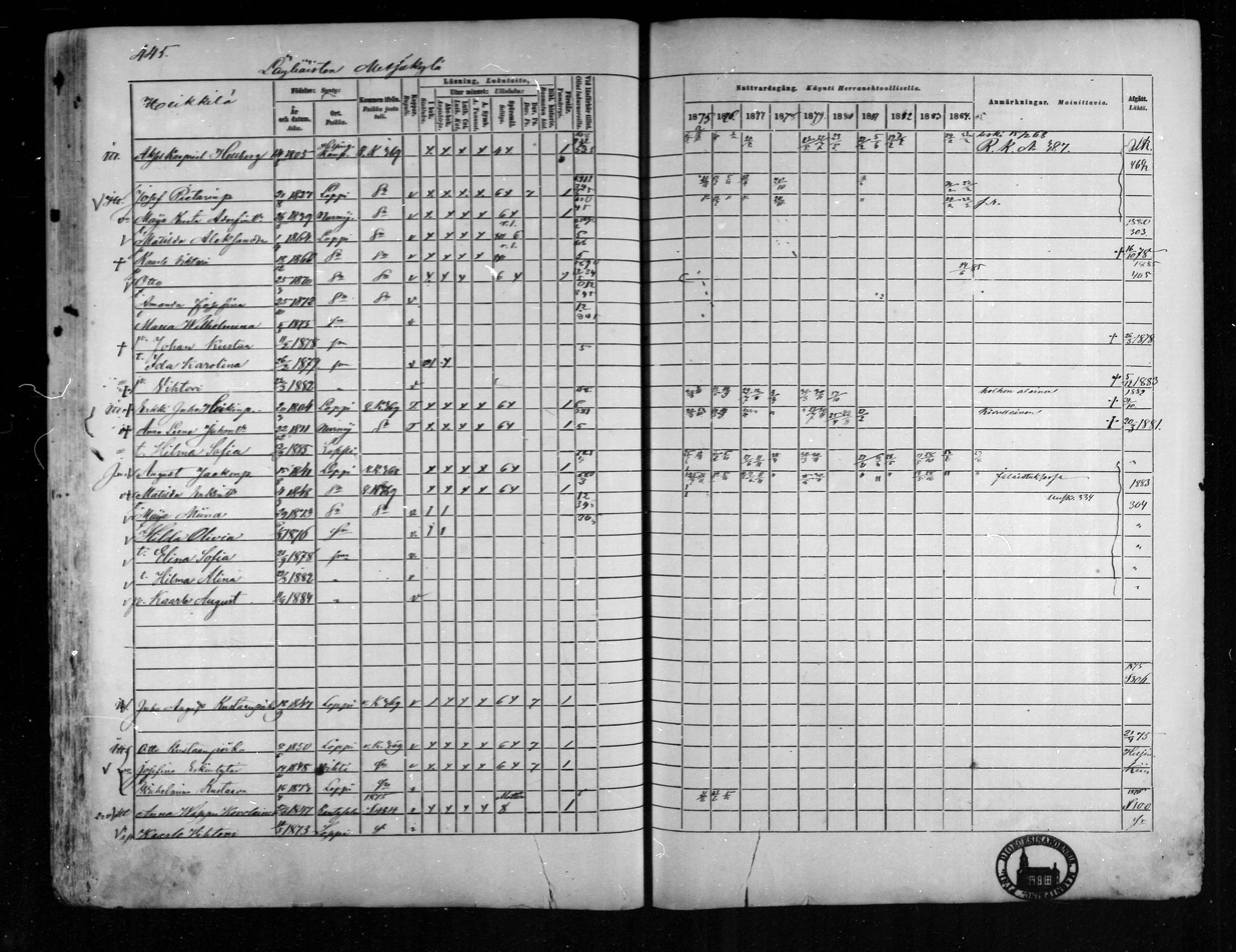 [ ../kirjat/Kirkonkirjat/loppi/rippikirja_1875-1885_mko47-73/kuvat/403.jpg ]