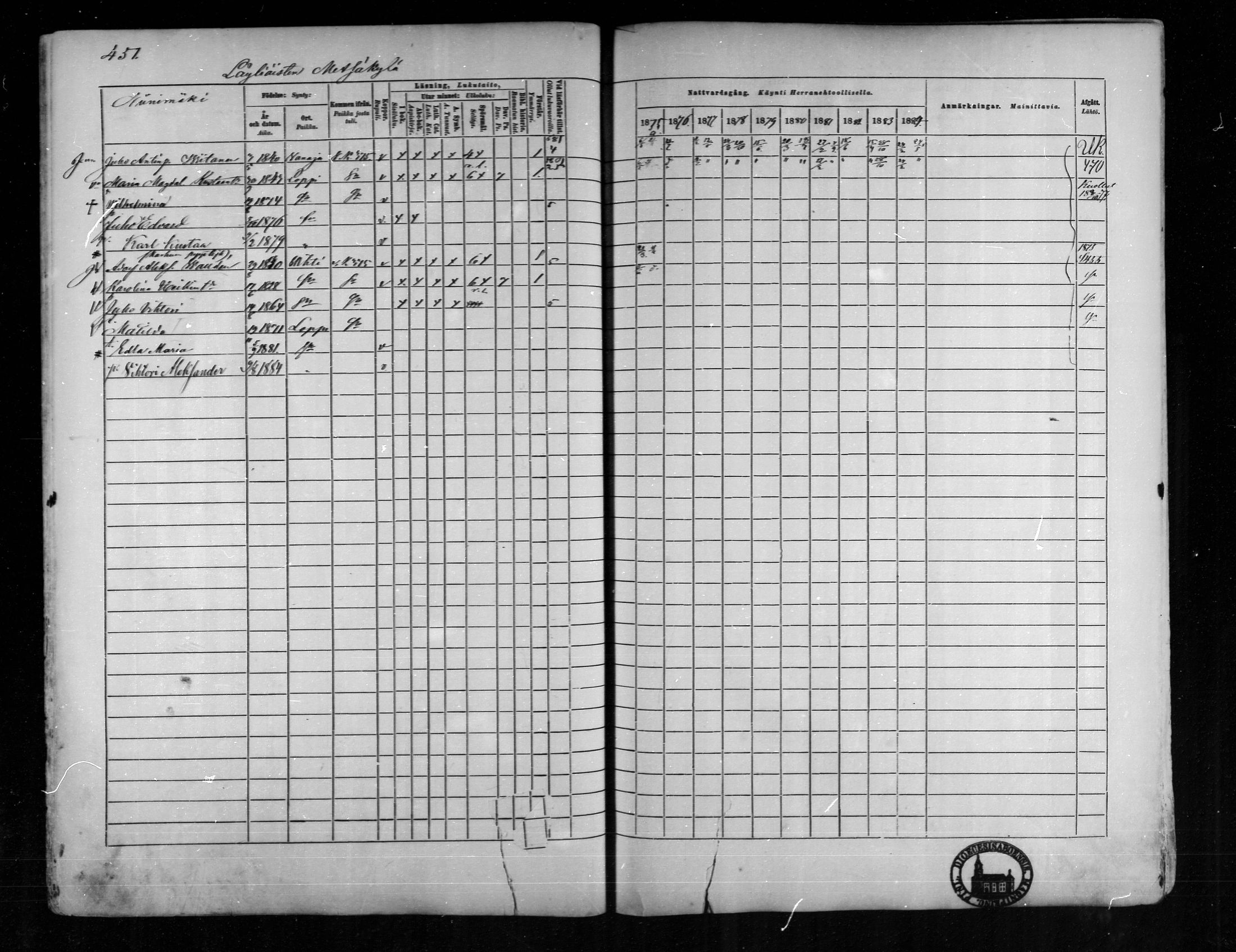 [ ../kirjat/Kirkonkirjat/loppi/rippikirja_1875-1885_mko47-73/kuvat/409.jpg ]