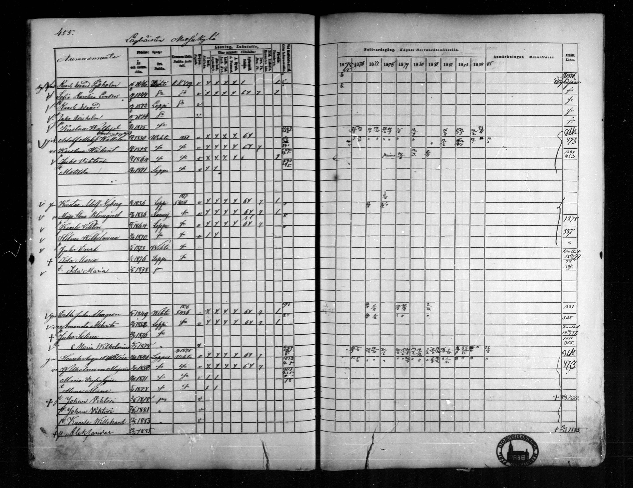 [ ../kirjat/Kirkonkirjat/loppi/rippikirja_1875-1885_mko47-73/kuvat/413.jpg ]