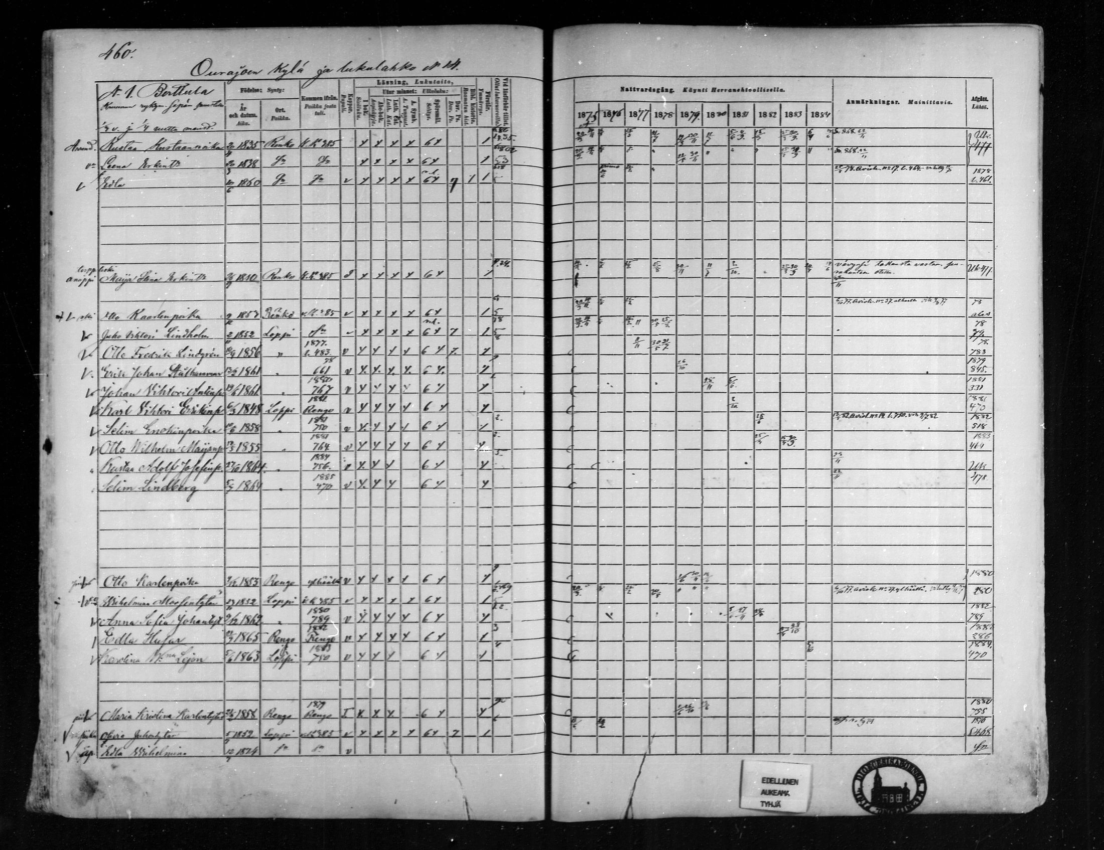 [ ../kirjat/Kirkonkirjat/loppi/rippikirja_1875-1885_mko47-73/kuvat/416.jpg ]