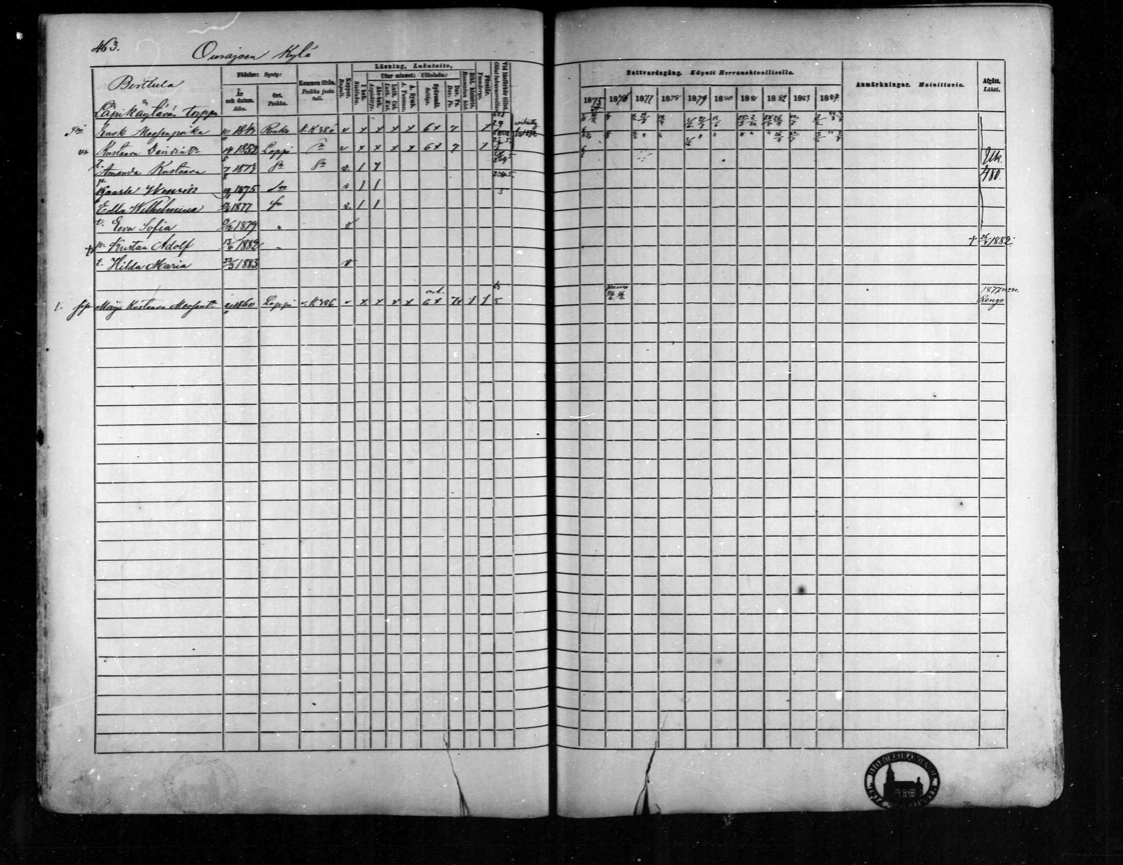 [ ../kirjat/Kirkonkirjat/loppi/rippikirja_1875-1885_mko47-73/kuvat/419.jpg ]