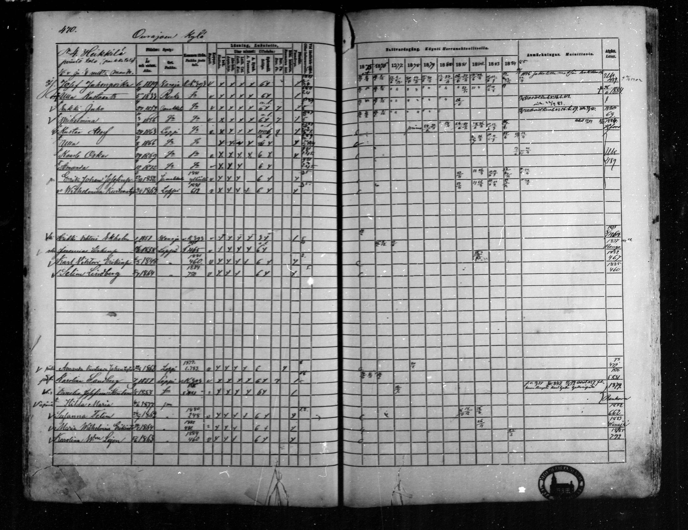 [ ../kirjat/Kirkonkirjat/loppi/rippikirja_1875-1885_mko47-73/kuvat/426.jpg ]