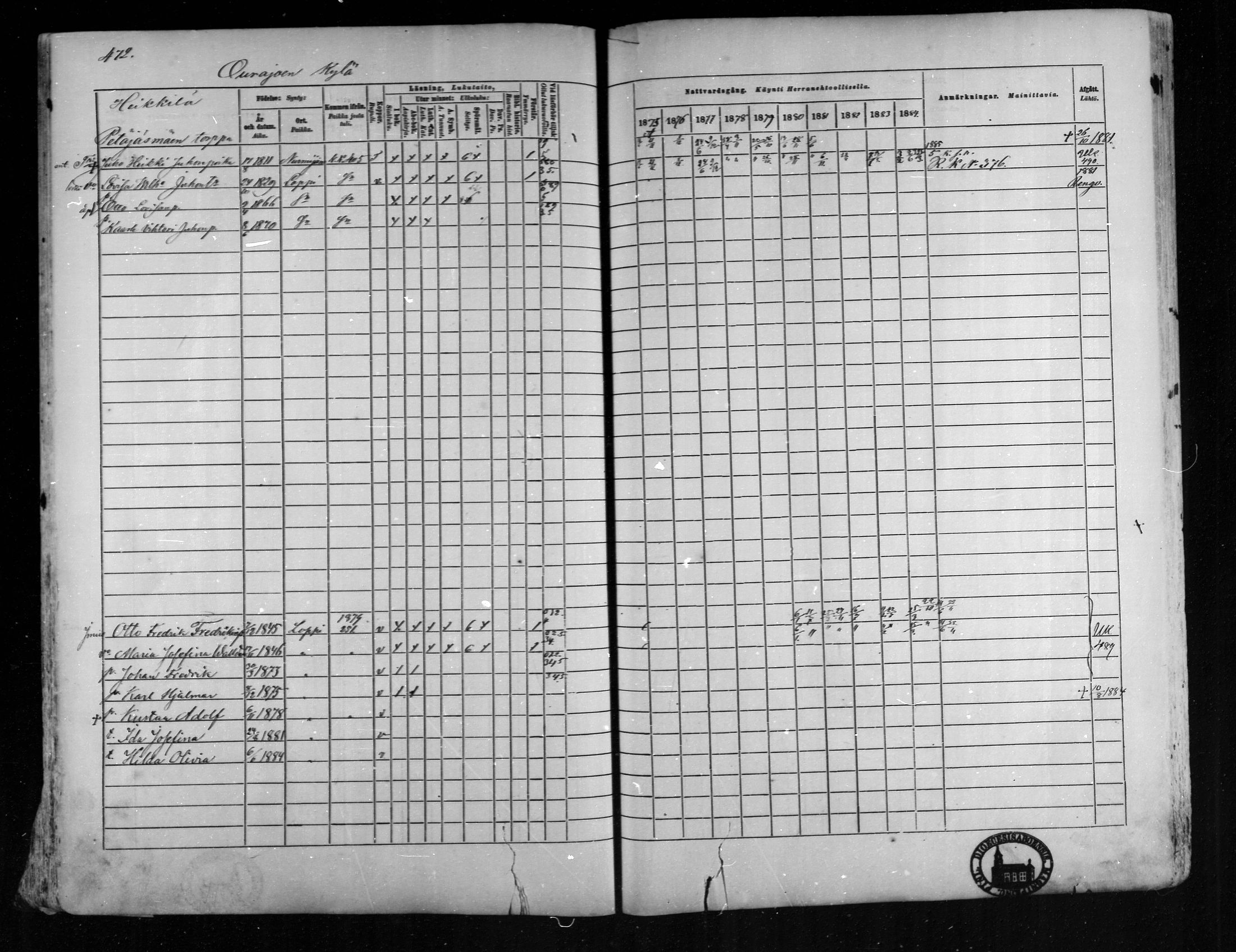 [ ../kirjat/Kirkonkirjat/loppi/rippikirja_1875-1885_mko47-73/kuvat/428.jpg ]