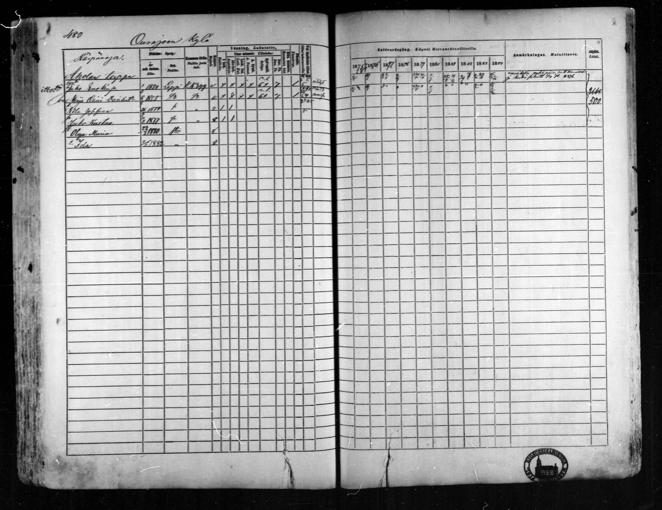 [ ../kirjat/Kirkonkirjat/loppi/rippikirja_1875-1885_mko47-73/kuvat/436.jpg ]