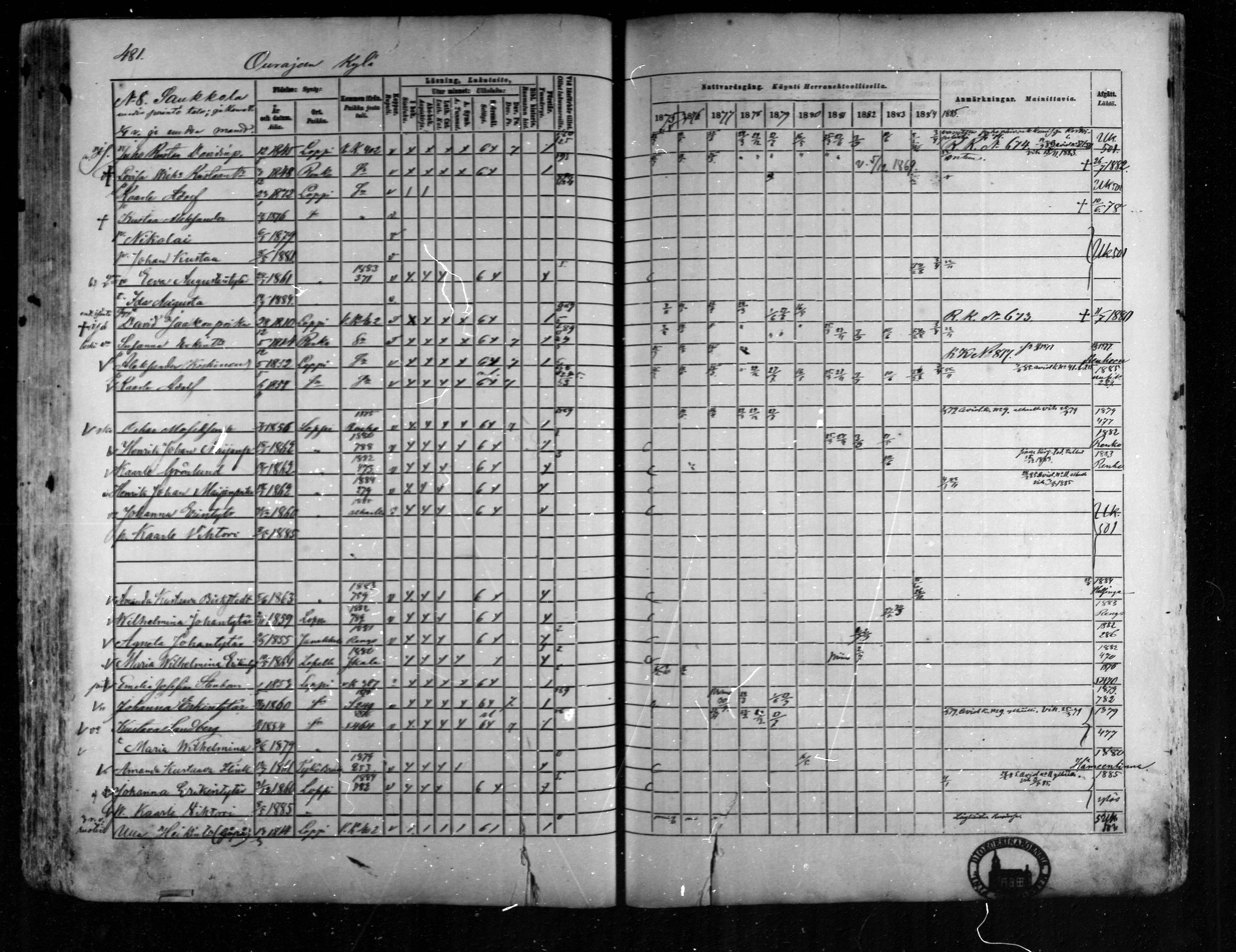 [ ../kirjat/Kirkonkirjat/loppi/rippikirja_1875-1885_mko47-73/kuvat/437.jpg ]