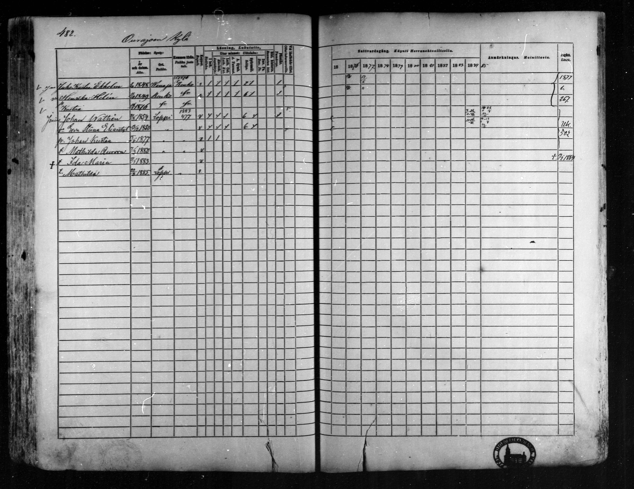 [ ../kirjat/Kirkonkirjat/loppi/rippikirja_1875-1885_mko47-73/kuvat/438.jpg ]