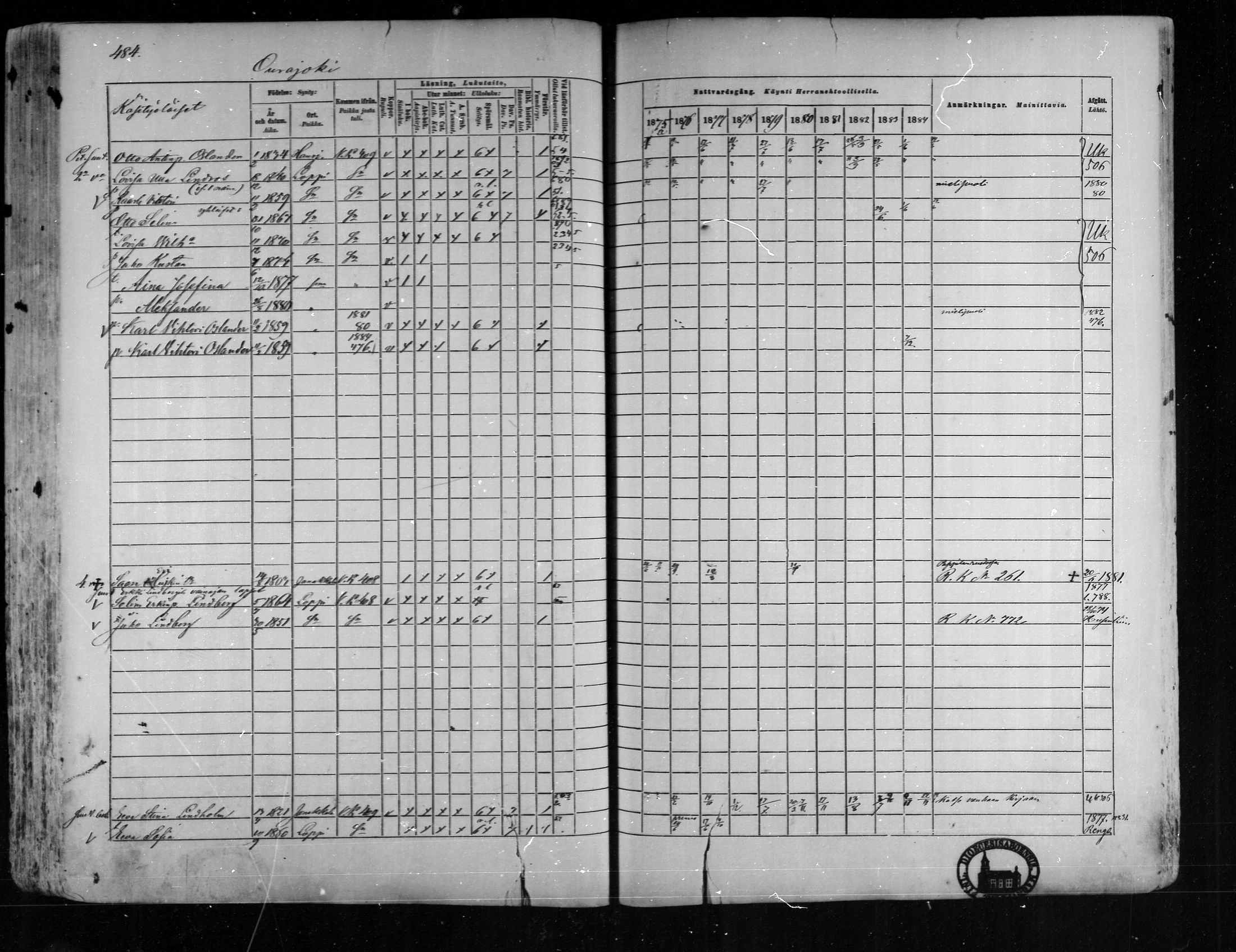 [ ../kirjat/Kirkonkirjat/loppi/rippikirja_1875-1885_mko47-73/kuvat/440.jpg ]