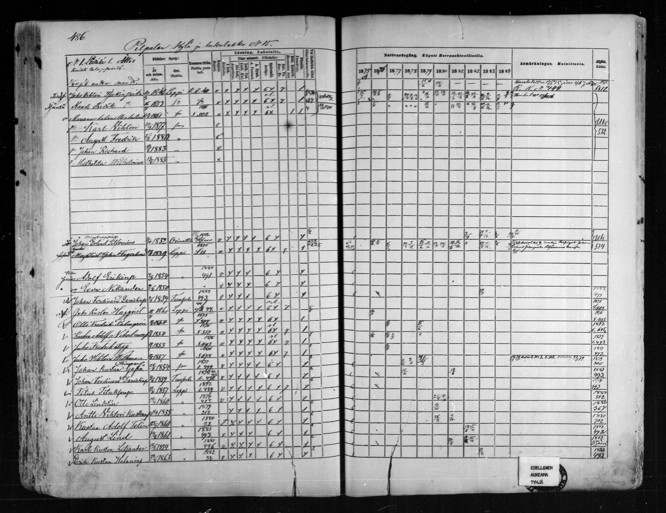 [ ../kirjat/Kirkonkirjat/loppi/rippikirja_1875-1885_mko47-73/kuvat/441.jpg ]