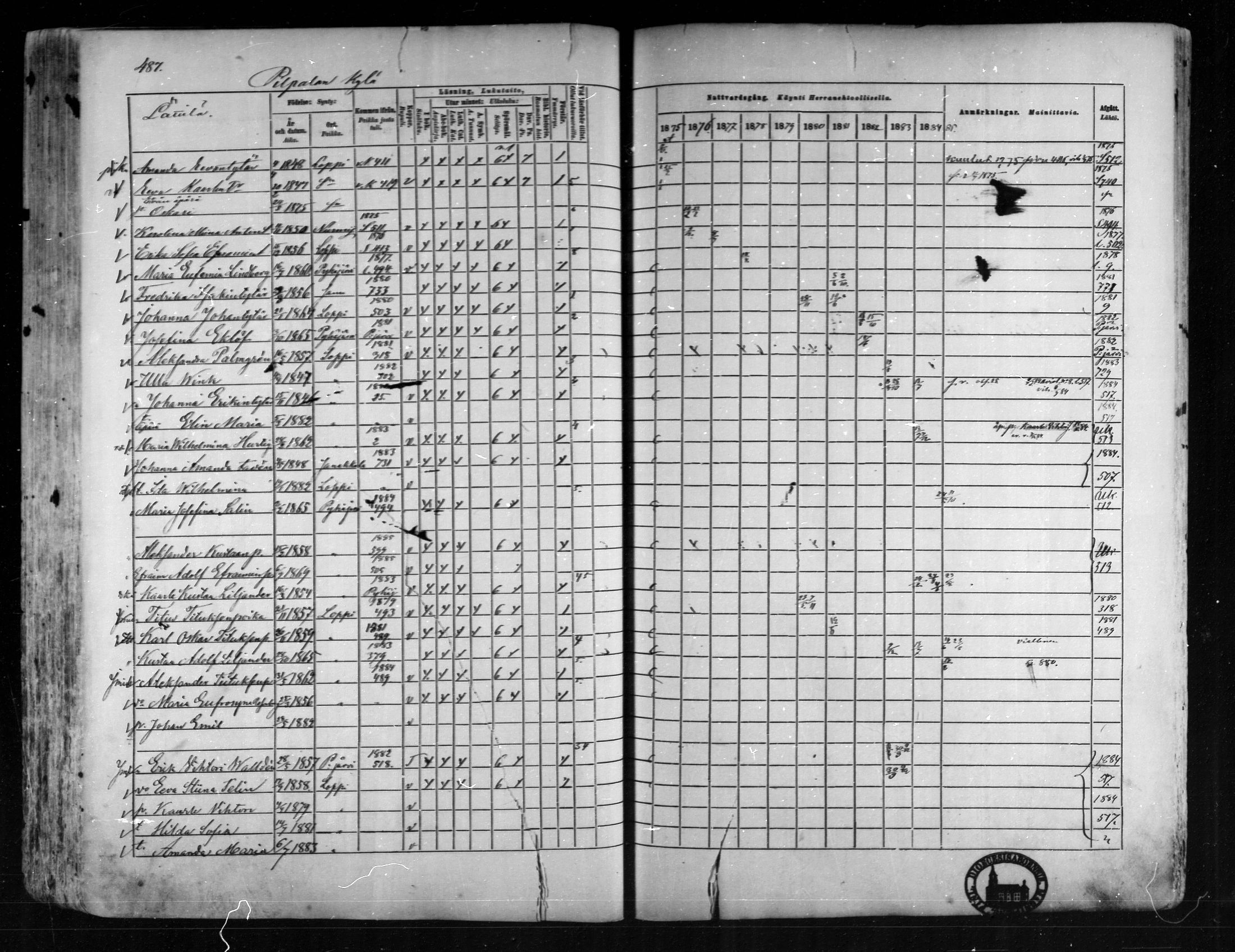 [ ../kirjat/Kirkonkirjat/loppi/rippikirja_1875-1885_mko47-73/kuvat/442.jpg ]