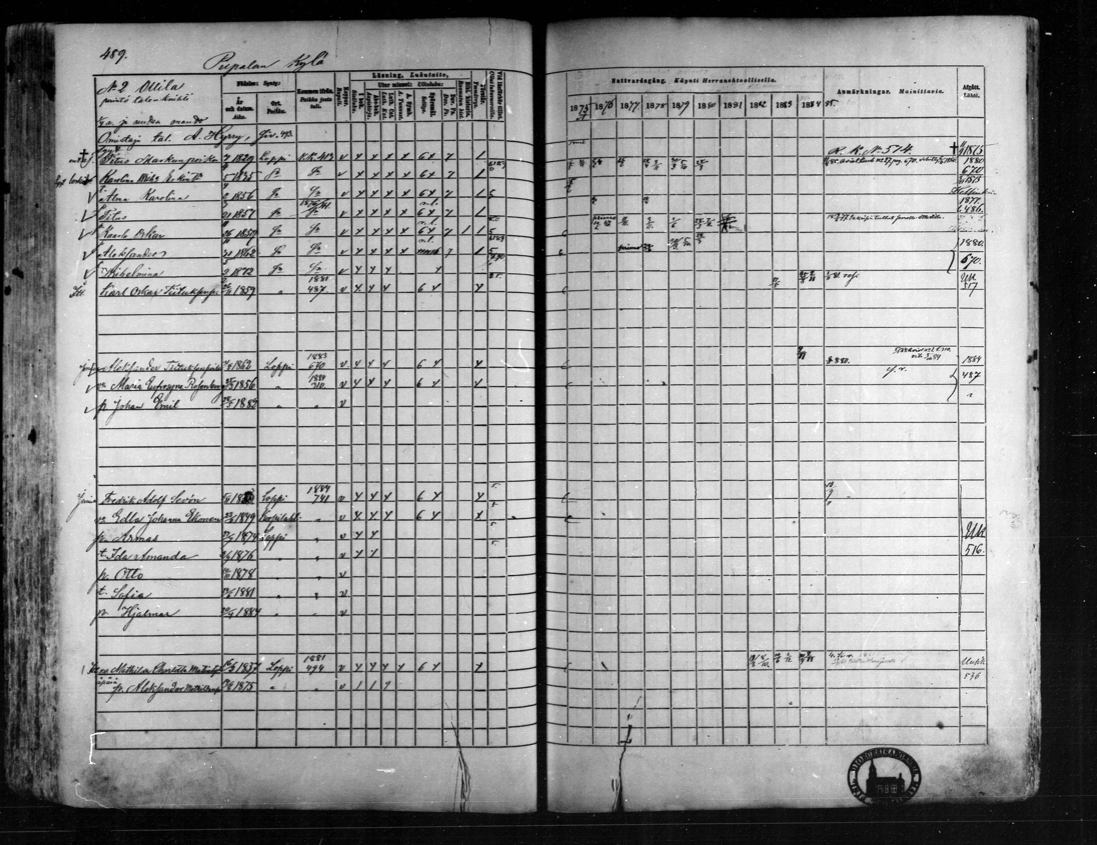 [ ../kirjat/Kirkonkirjat/loppi/rippikirja_1875-1885_mko47-73/kuvat/444.jpg ]