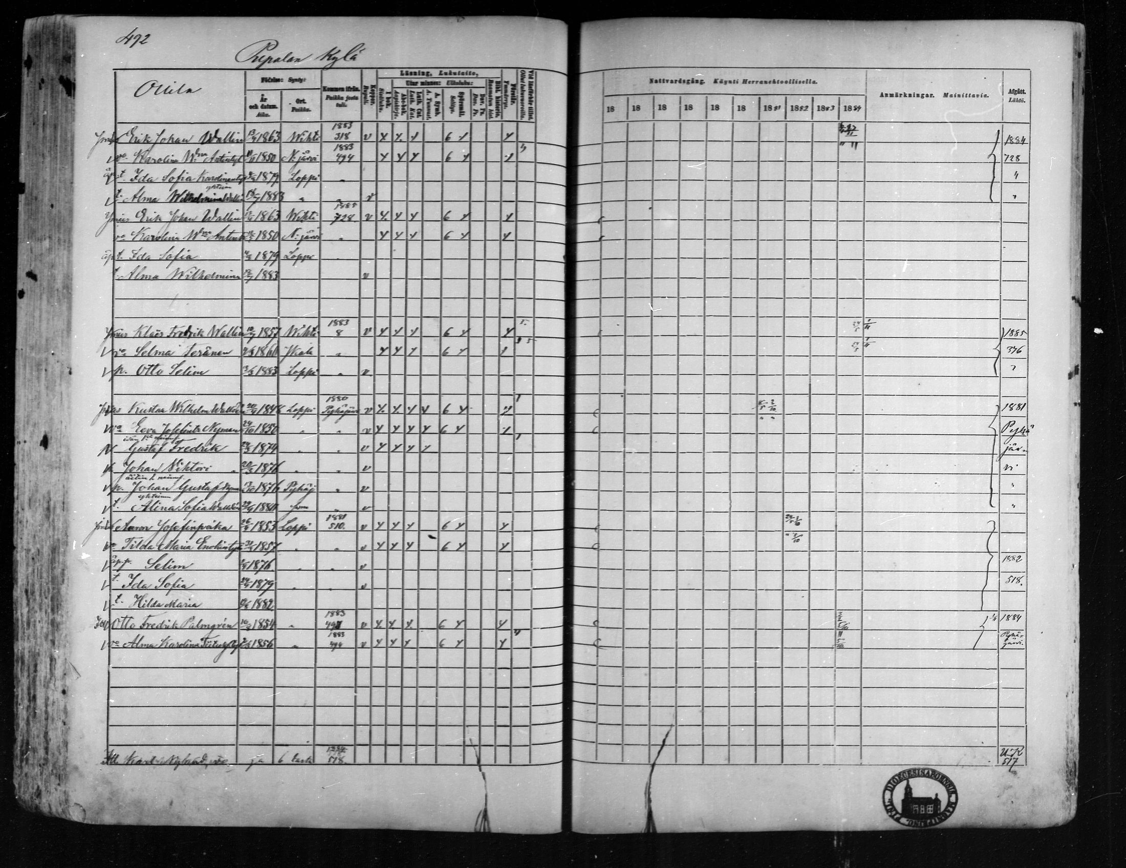 [ ../kirjat/Kirkonkirjat/loppi/rippikirja_1875-1885_mko47-73/kuvat/447.jpg ]