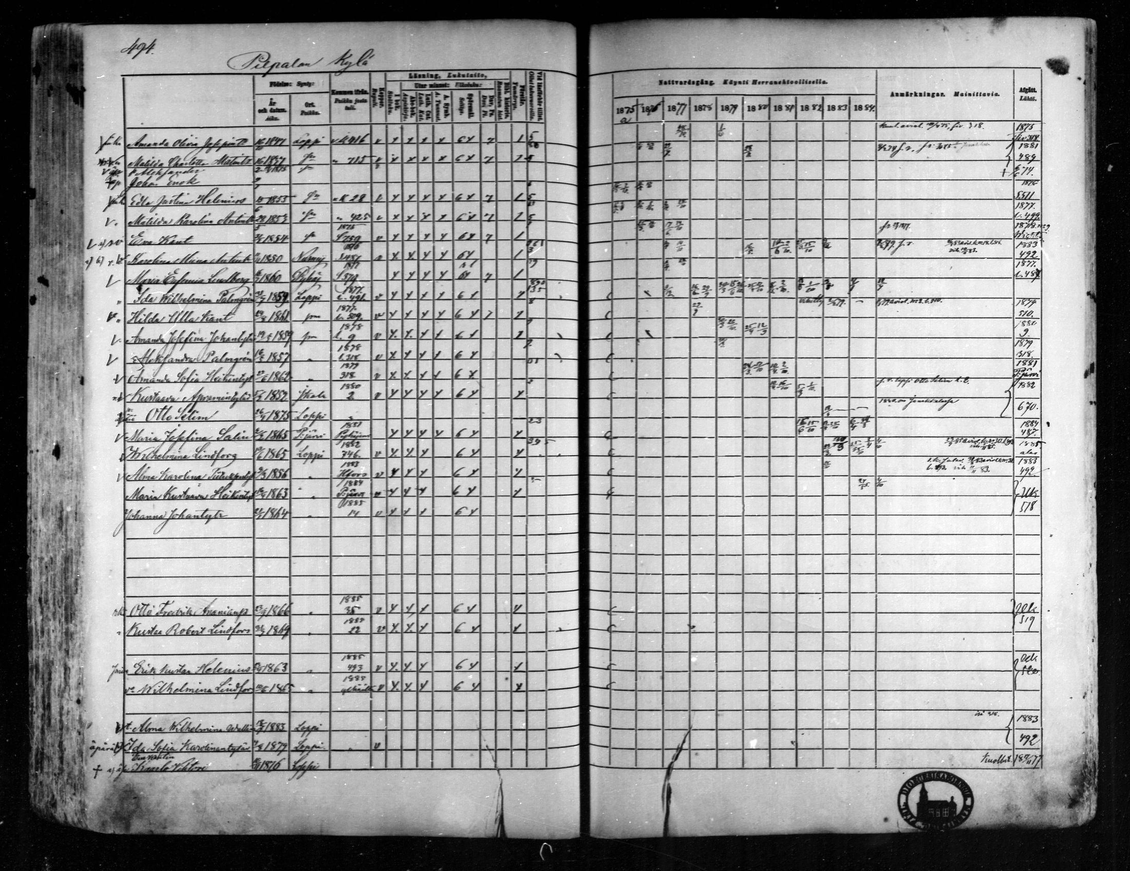 [ ../kirjat/Kirkonkirjat/loppi/rippikirja_1875-1885_mko47-73/kuvat/449.jpg ]