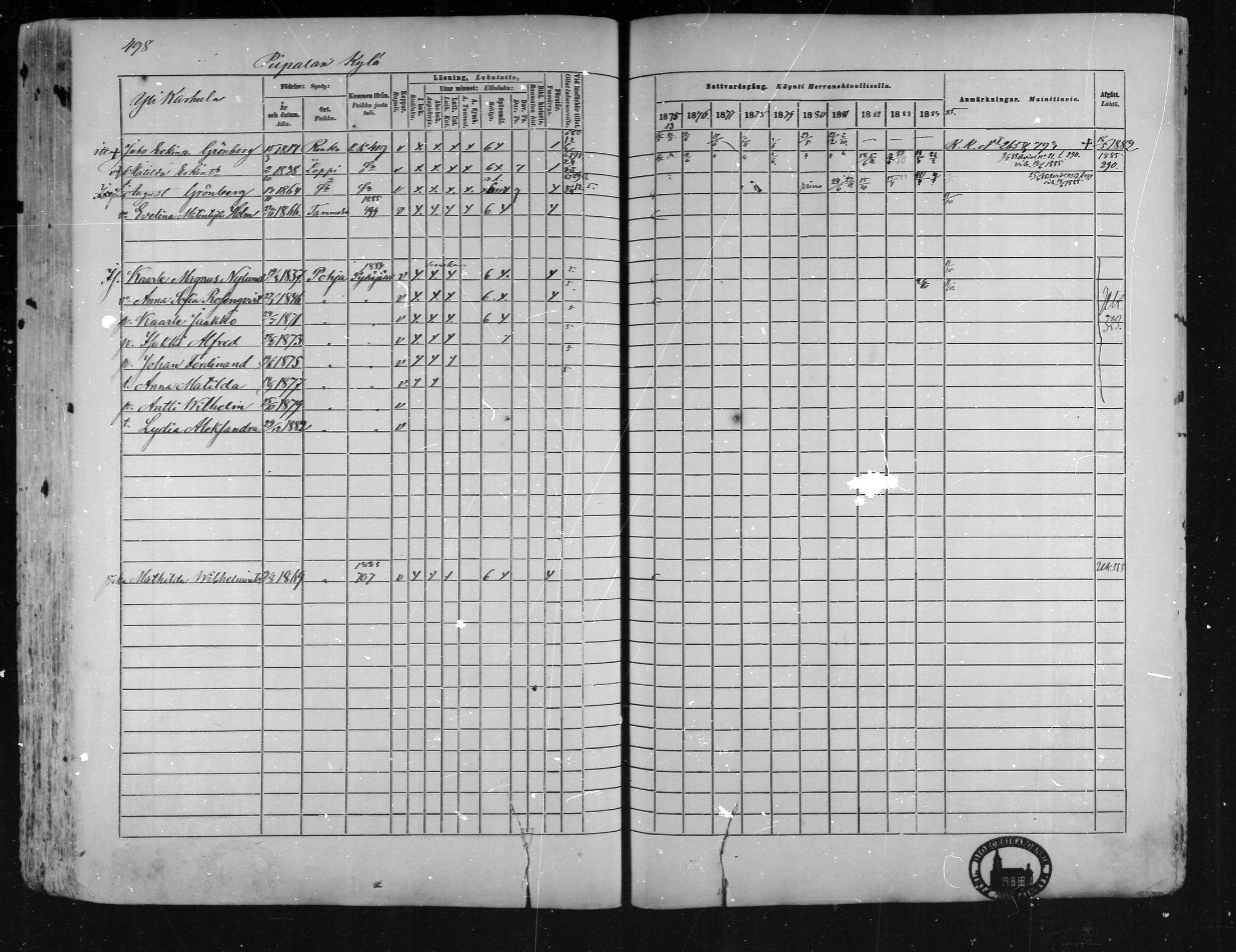 [ ../kirjat/Kirkonkirjat/loppi/rippikirja_1875-1885_mko47-73/kuvat/453.jpg ]