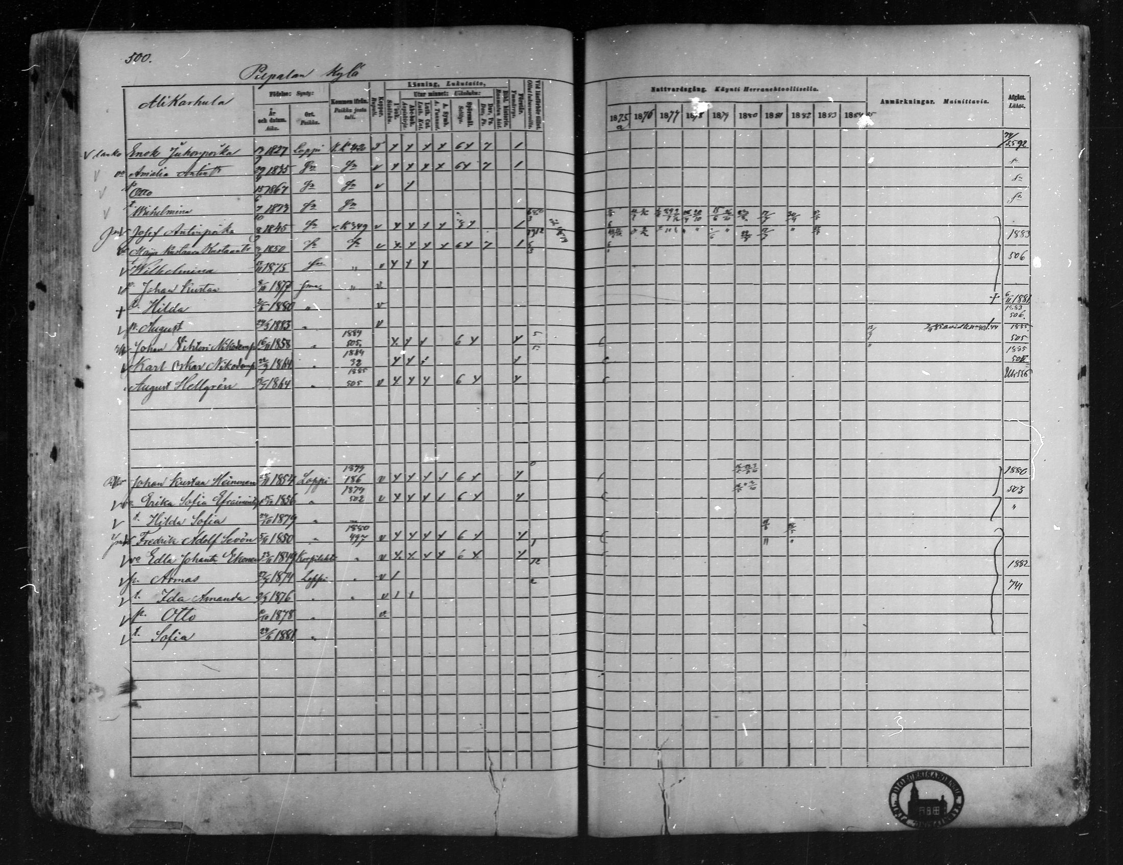 [ ../kirjat/Kirkonkirjat/loppi/rippikirja_1875-1885_mko47-73/kuvat/455.jpg ]