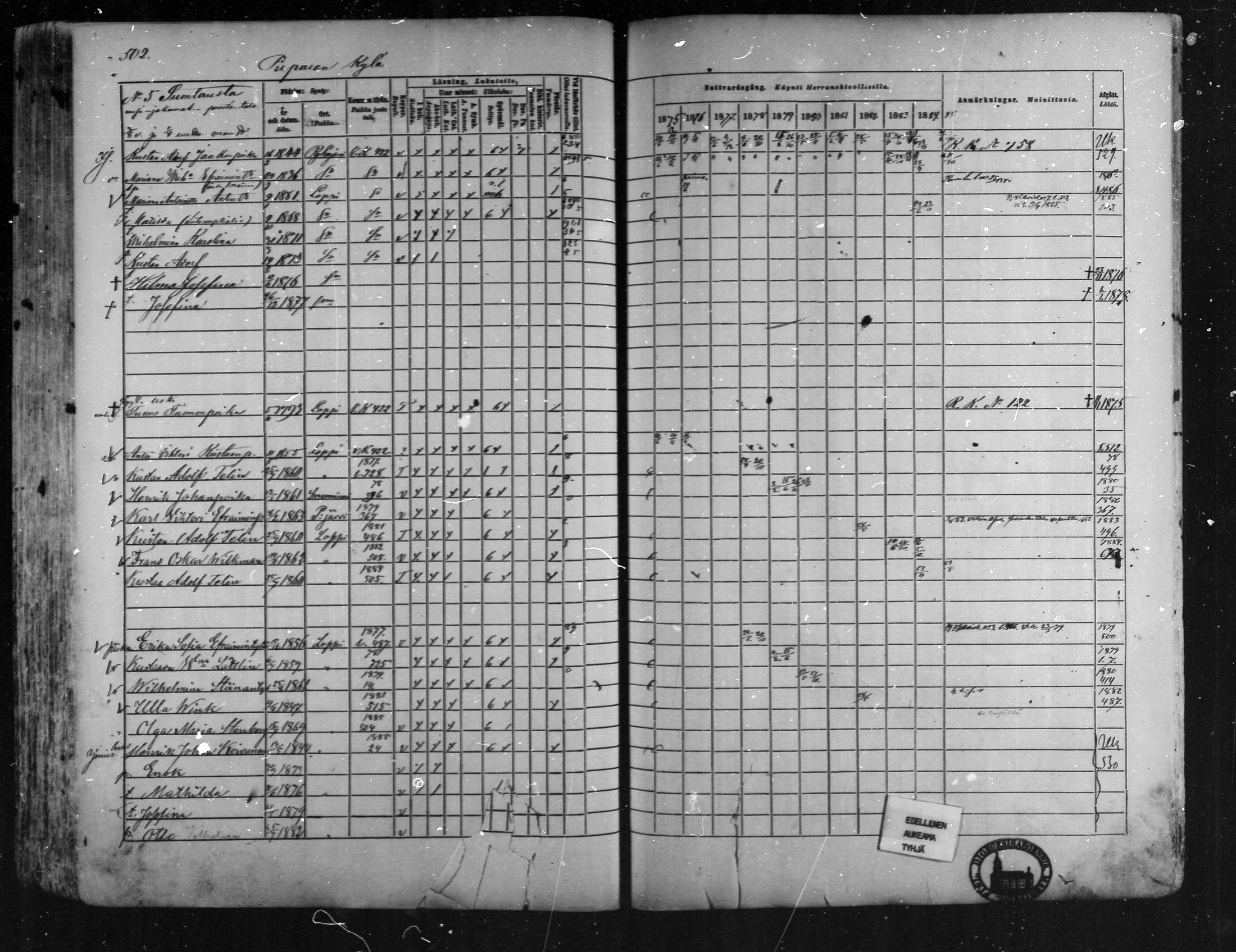 [ ../kirjat/Kirkonkirjat/loppi/rippikirja_1875-1885_mko47-73/kuvat/456.jpg ]