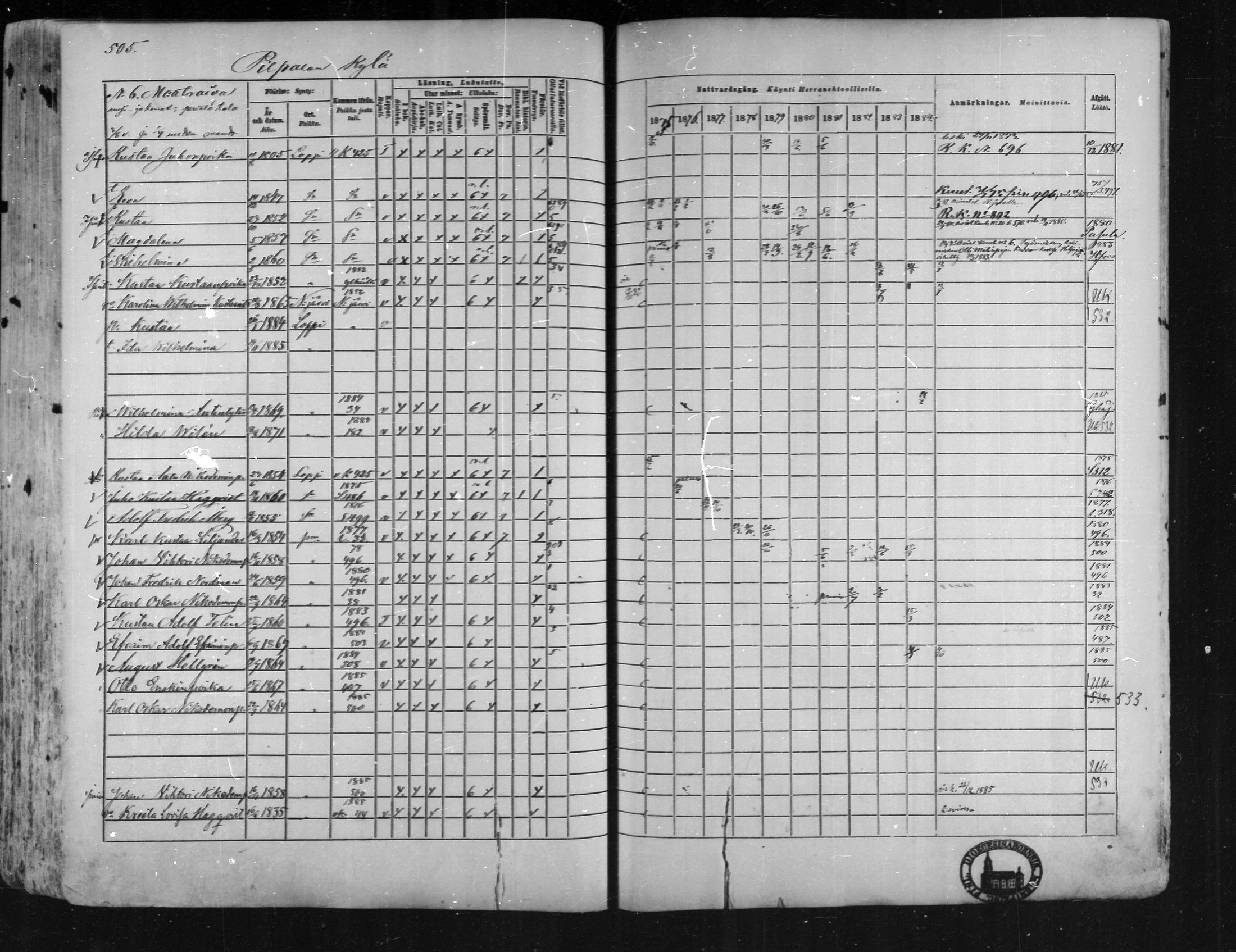 [ ../kirjat/Kirkonkirjat/loppi/rippikirja_1875-1885_mko47-73/kuvat/459.jpg ]