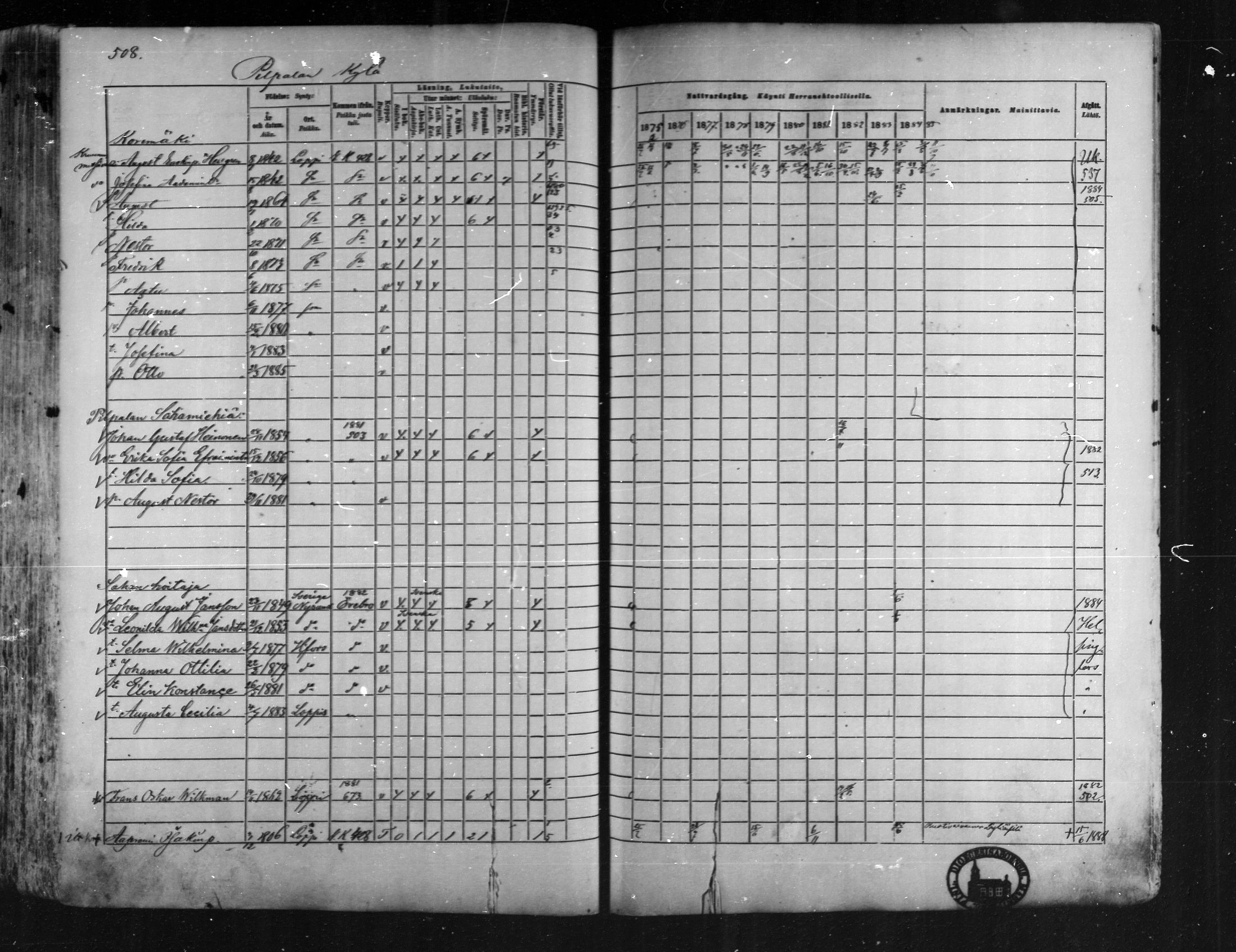 [ ../kirjat/Kirkonkirjat/loppi/rippikirja_1875-1885_mko47-73/kuvat/462.jpg ]