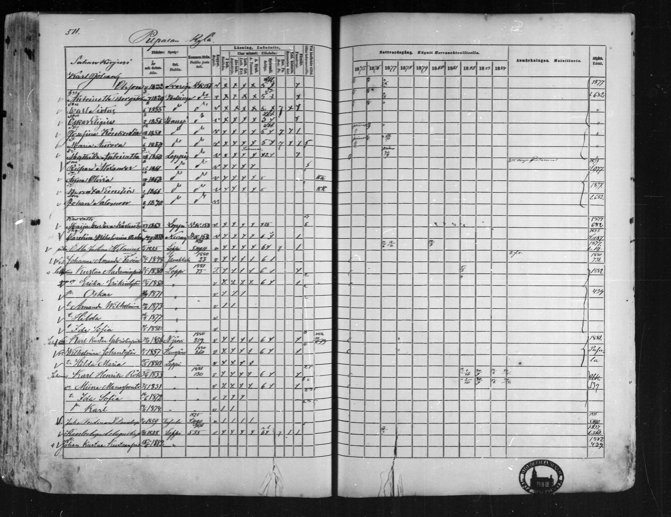 [ ../kirjat/Kirkonkirjat/loppi/rippikirja_1875-1885_mko47-73/kuvat/465.jpg ]