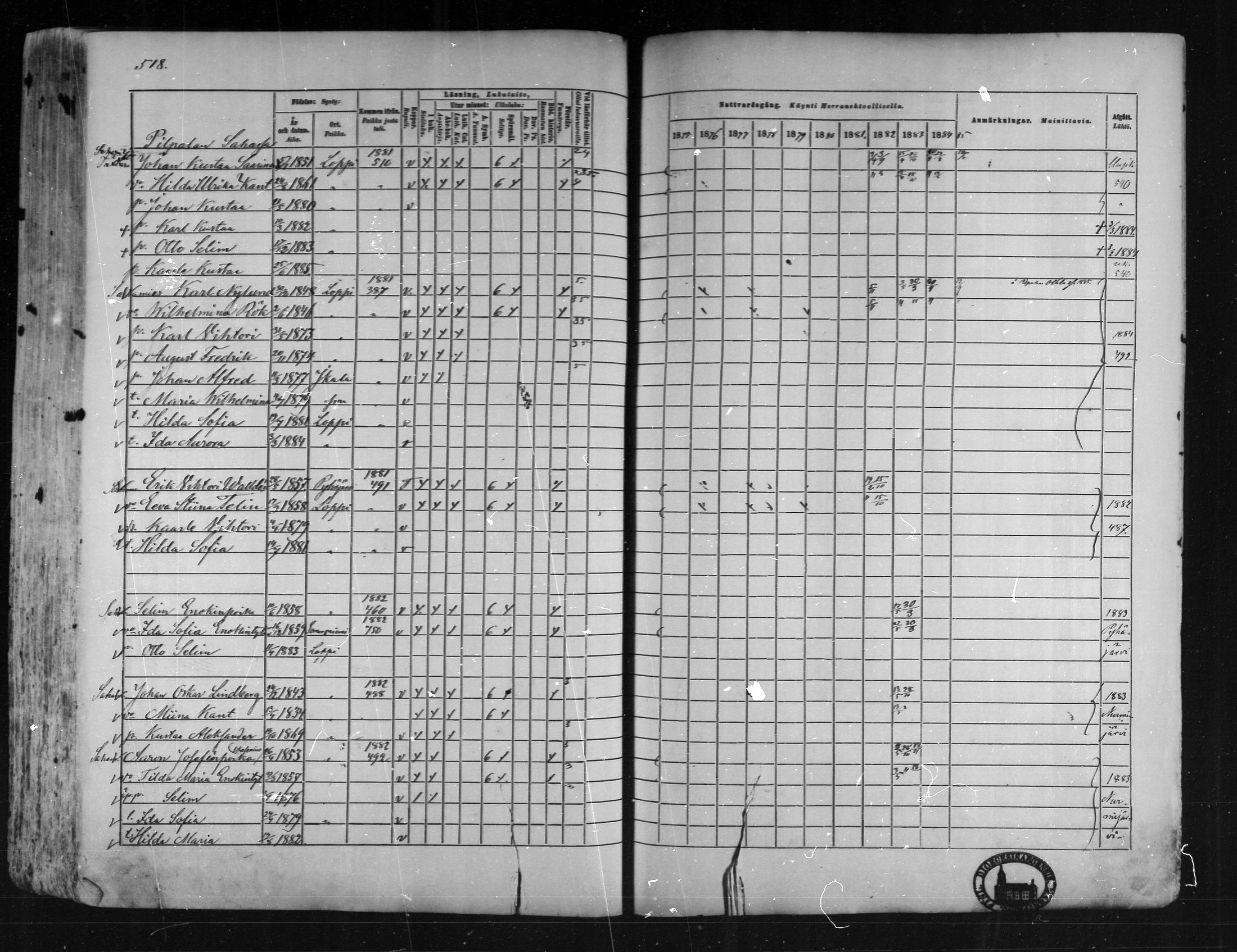 [ ../kirjat/Kirkonkirjat/loppi/rippikirja_1875-1885_mko47-73/kuvat/472.jpg ]