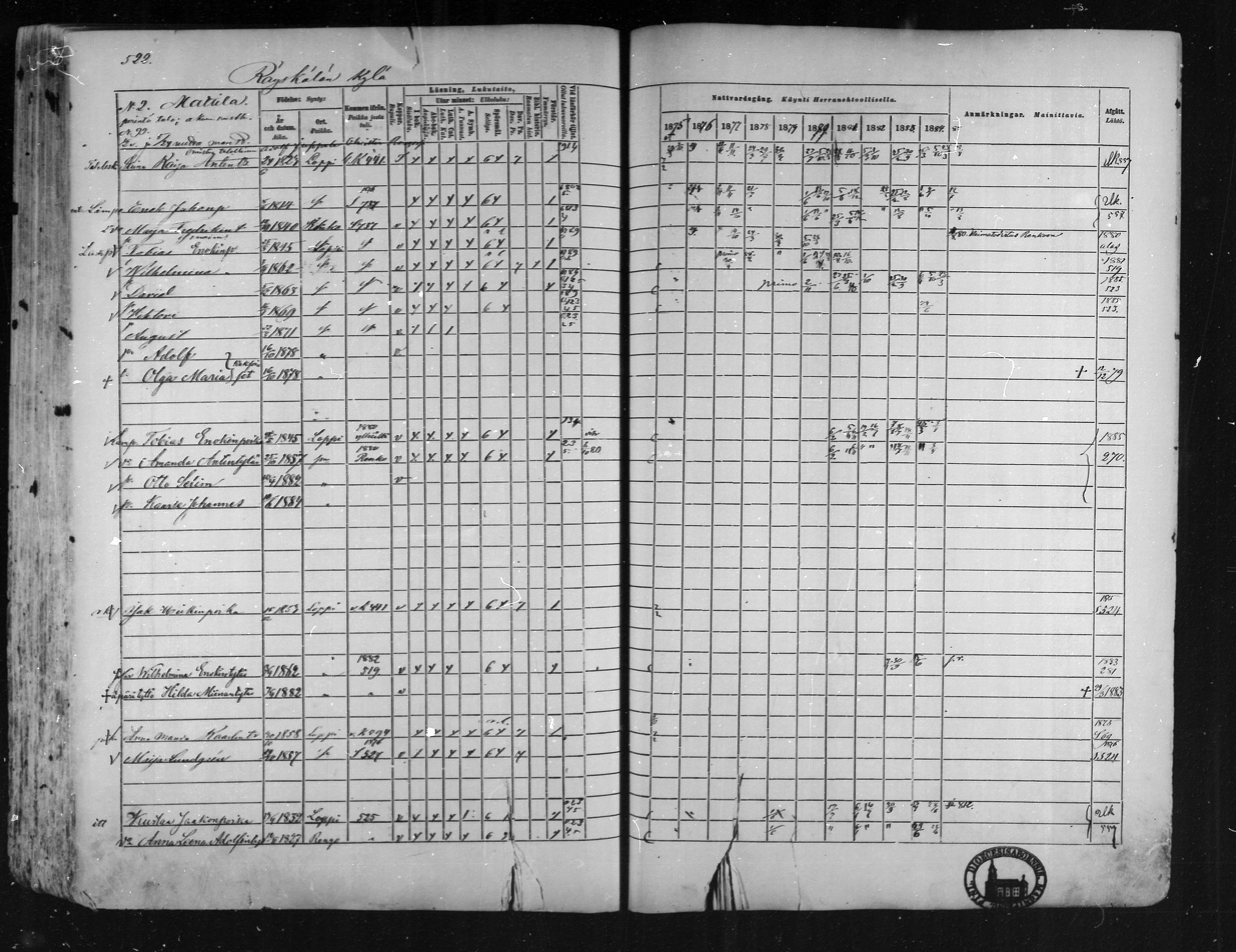 [ ../kirjat/Kirkonkirjat/loppi/rippikirja_1875-1885_mko47-73/kuvat/476.jpg ]