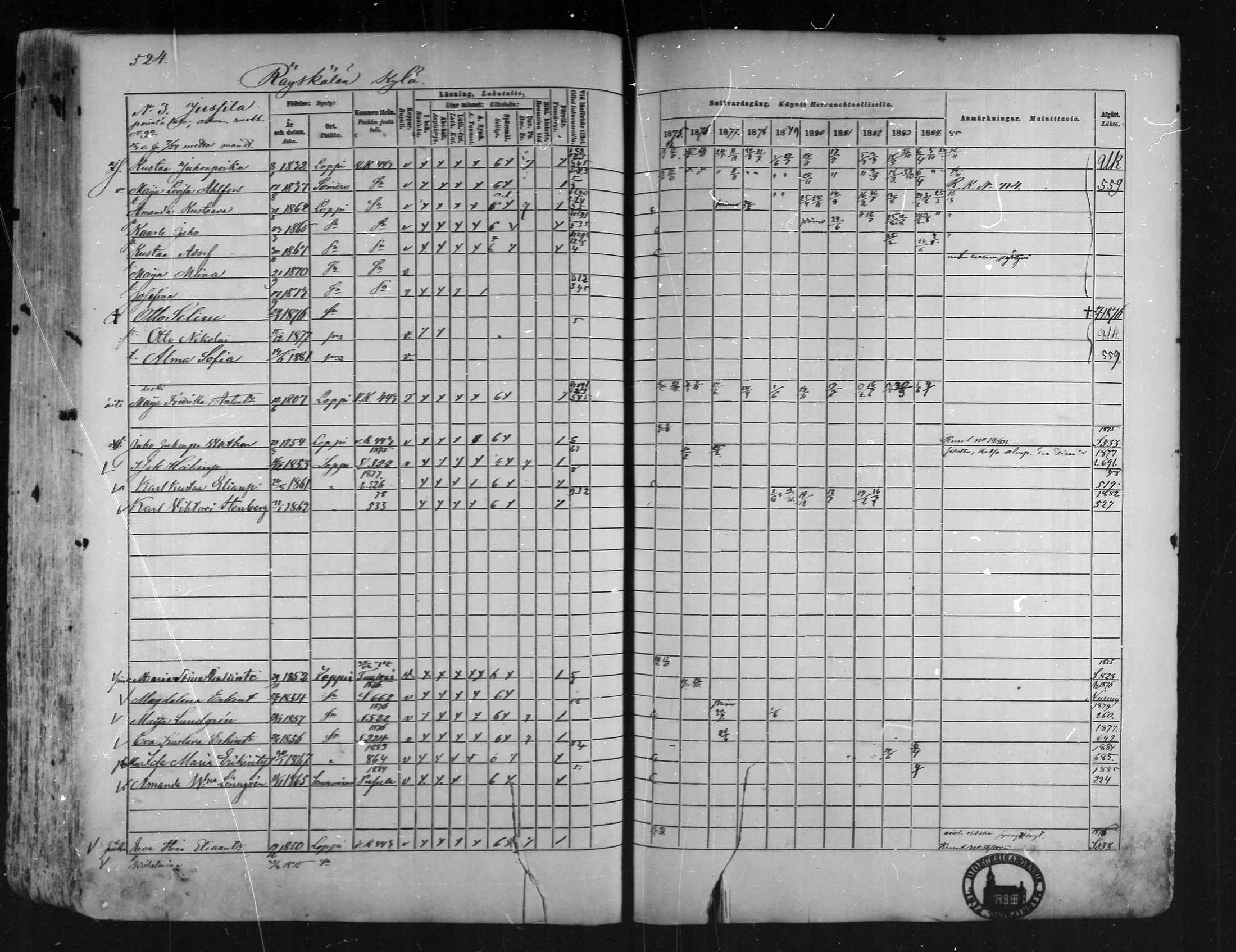 [ ../kirjat/Kirkonkirjat/loppi/rippikirja_1875-1885_mko47-73/kuvat/478.jpg ]