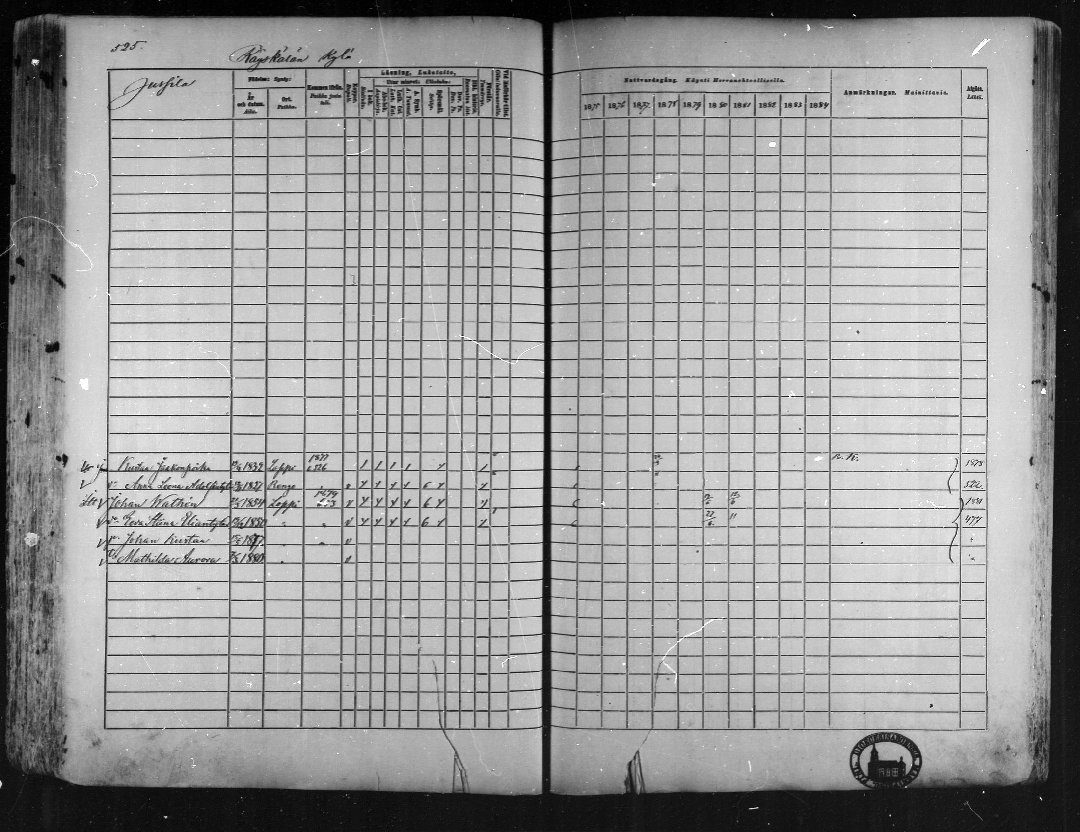 [ ../kirjat/Kirkonkirjat/loppi/rippikirja_1875-1885_mko47-73/kuvat/479.jpg ]