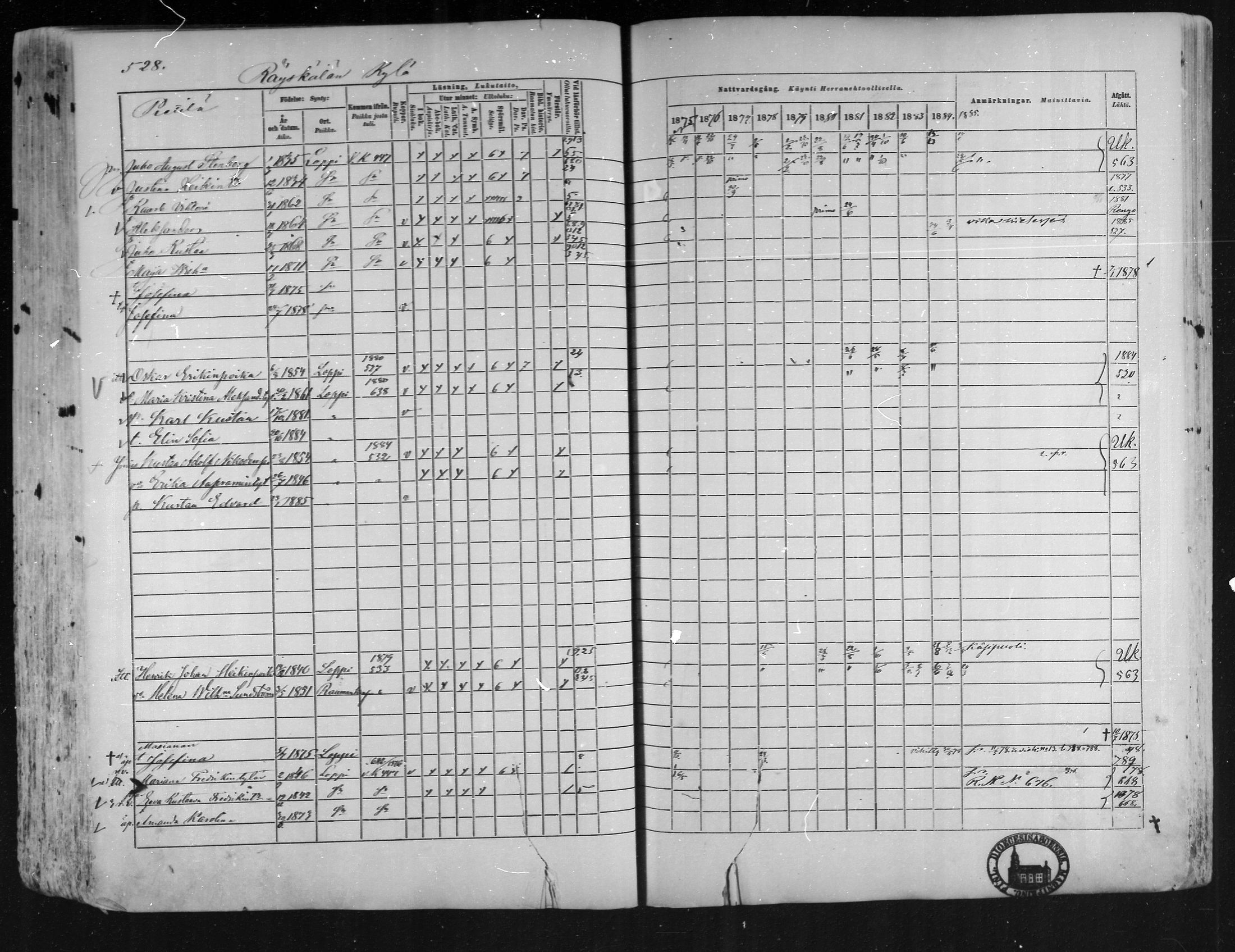 [ ../kirjat/Kirkonkirjat/loppi/rippikirja_1875-1885_mko47-73/kuvat/482.jpg ]