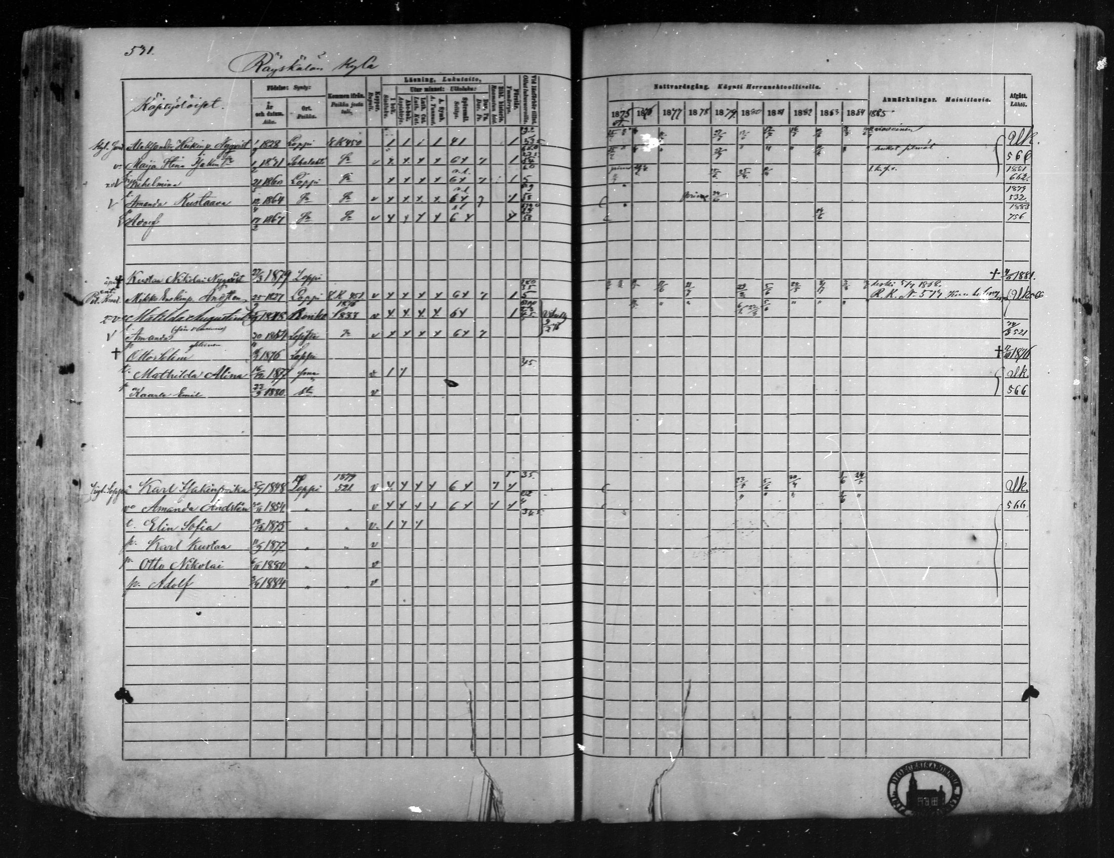 [ ../kirjat/Kirkonkirjat/loppi/rippikirja_1875-1885_mko47-73/kuvat/485.jpg ]