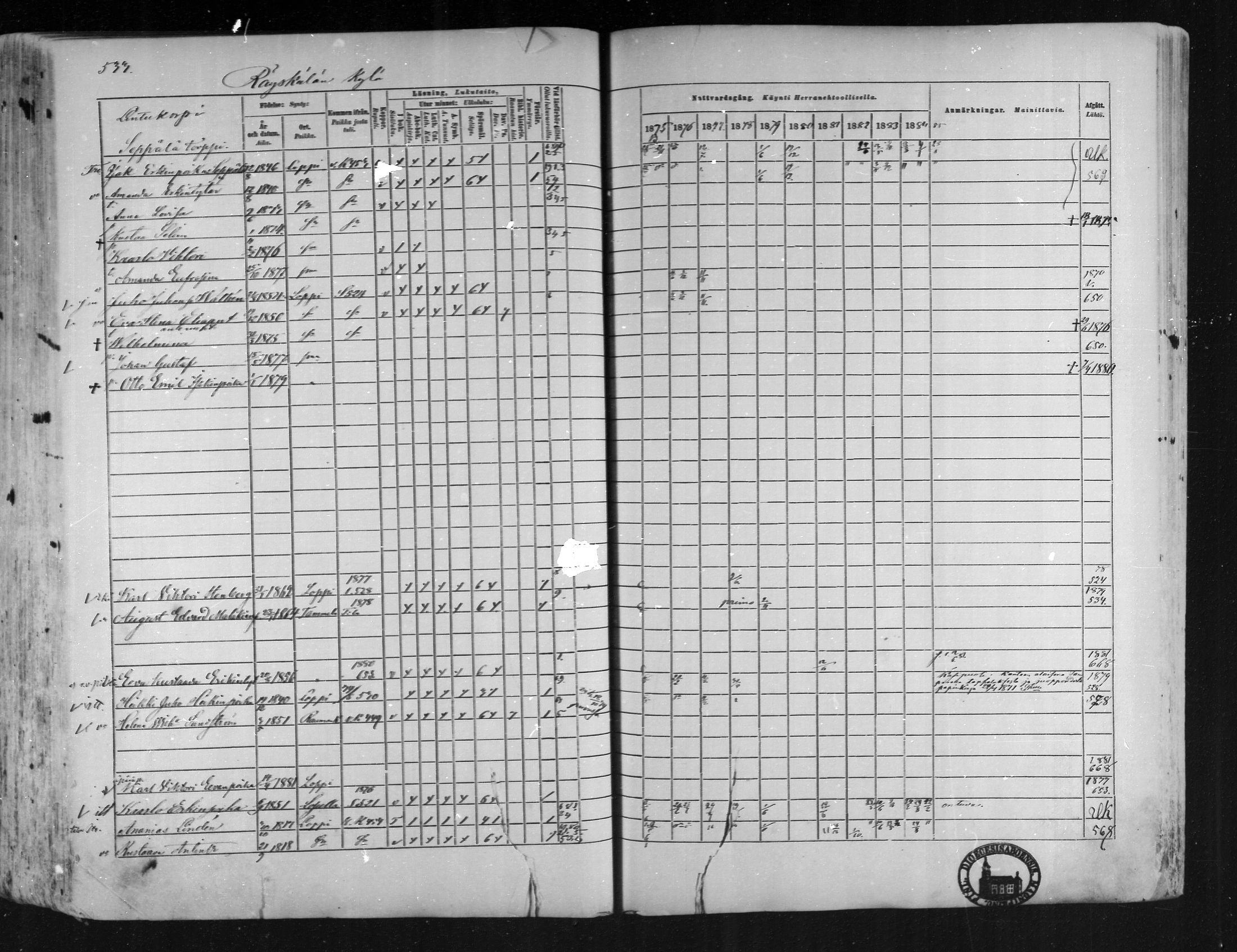 [ ../kirjat/Kirkonkirjat/loppi/rippikirja_1875-1885_mko47-73/kuvat/487.jpg ]