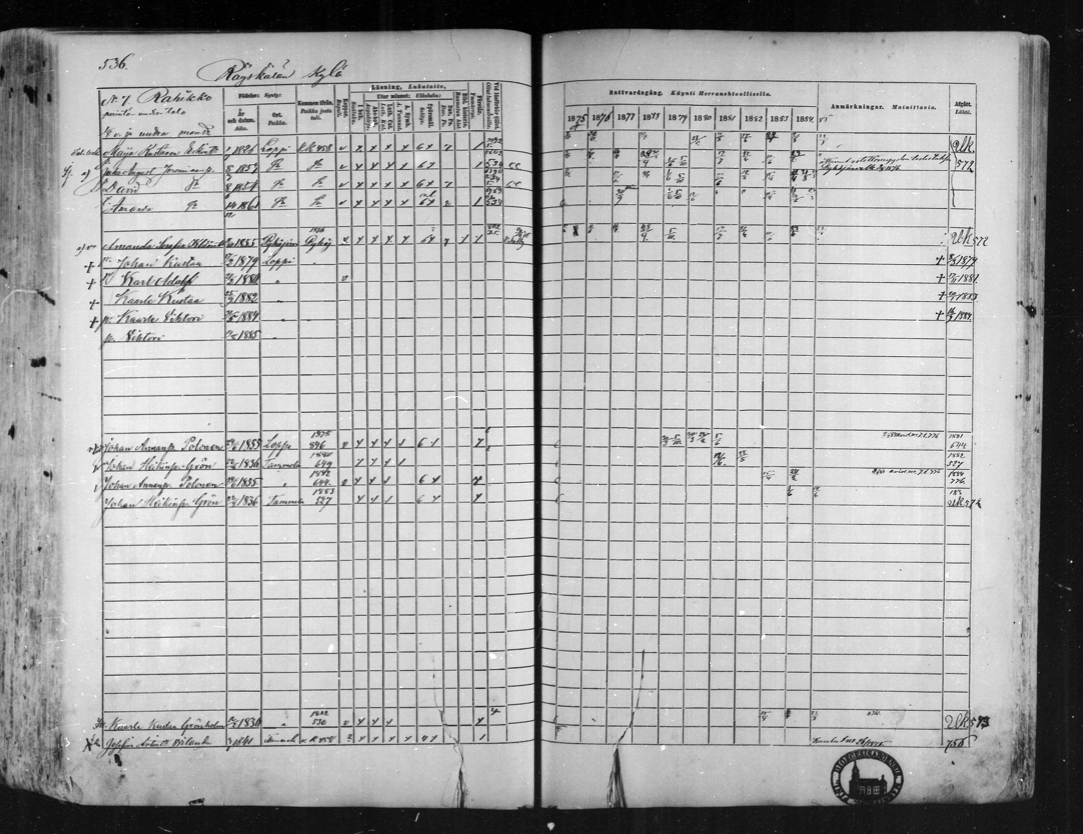 [ ../kirjat/Kirkonkirjat/loppi/rippikirja_1875-1885_mko47-73/kuvat/490.jpg ]