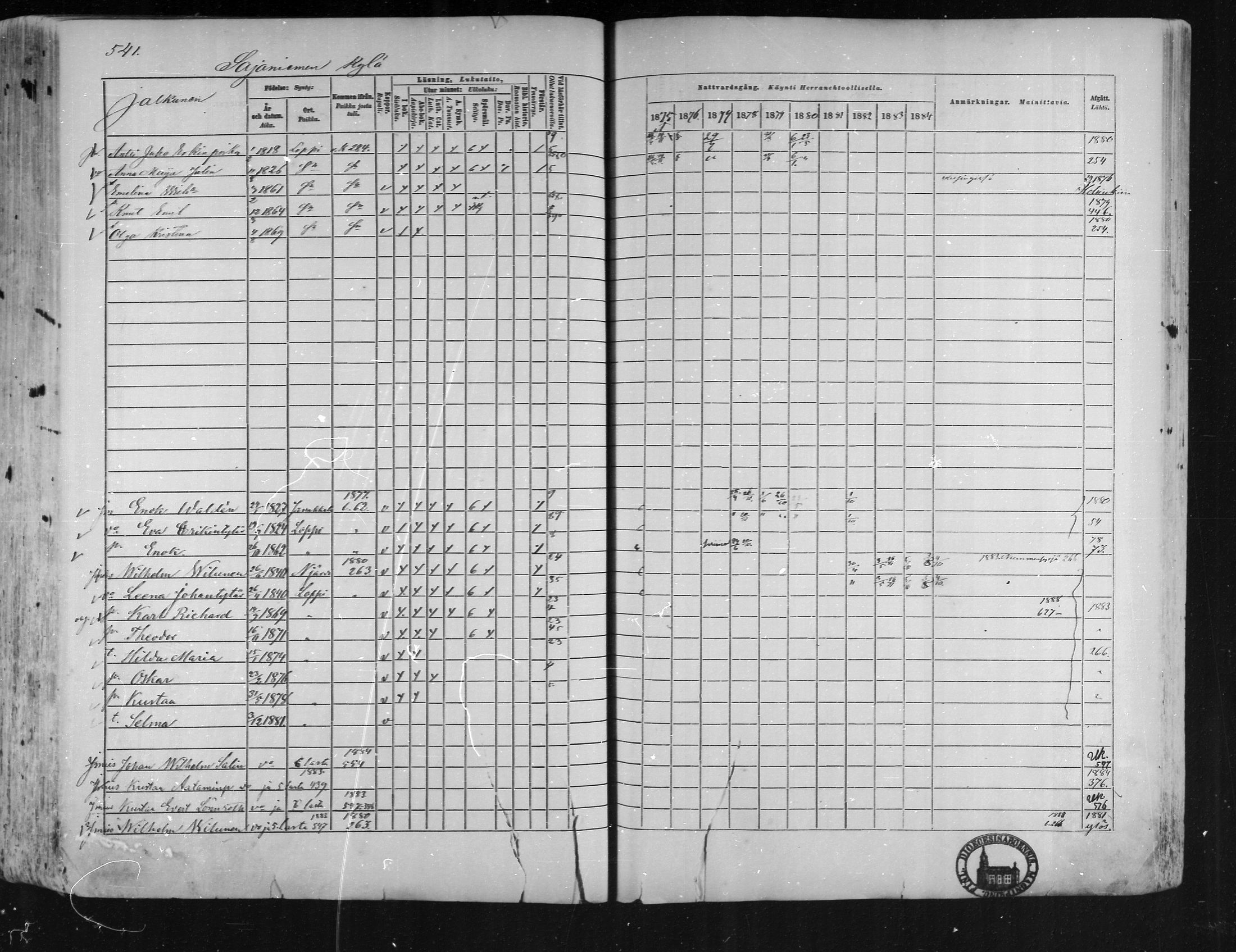 [ ../kirjat/Kirkonkirjat/loppi/rippikirja_1875-1885_mko47-73/kuvat/494.jpg ]