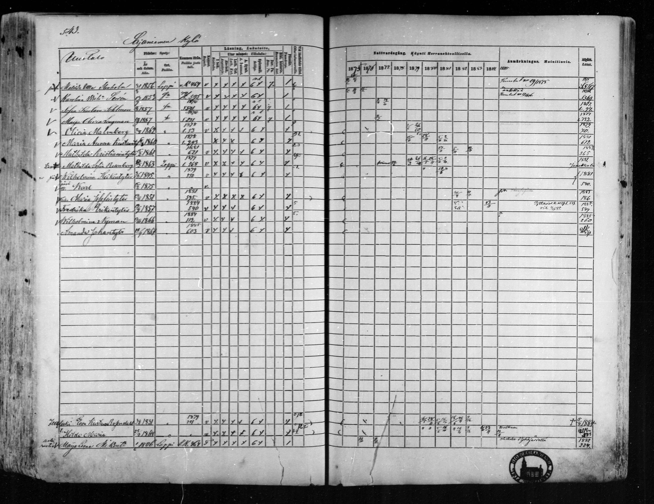 [ ../kirjat/Kirkonkirjat/loppi/rippikirja_1875-1885_mko47-73/kuvat/496.jpg ]