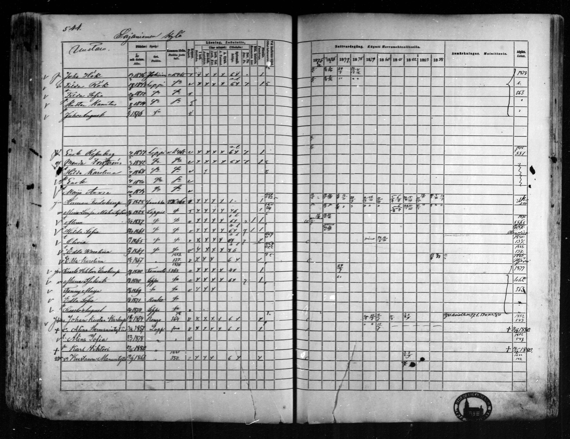 [ ../kirjat/Kirkonkirjat/loppi/rippikirja_1875-1885_mko47-73/kuvat/497.jpg ]