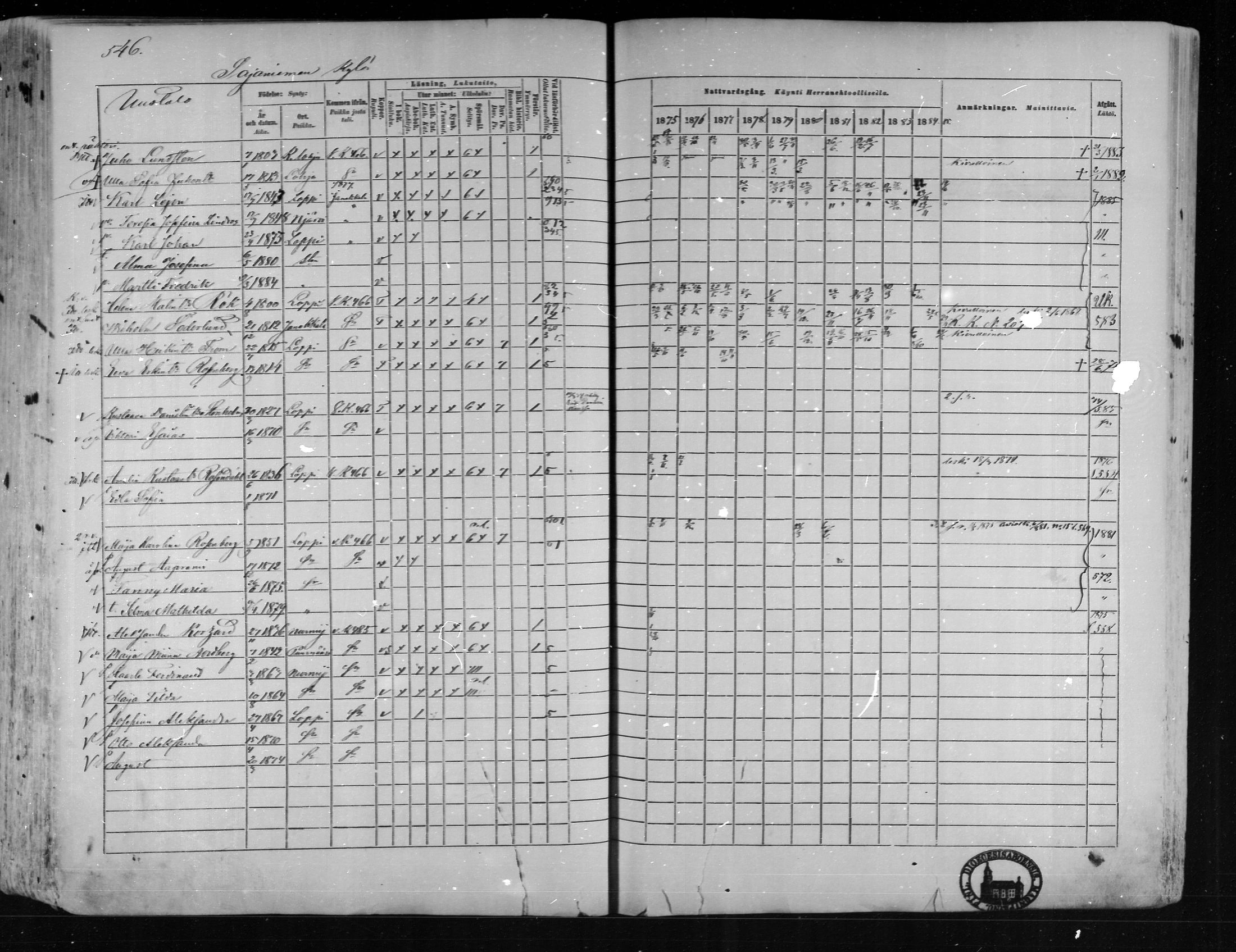 [ ../kirjat/Kirkonkirjat/loppi/rippikirja_1875-1885_mko47-73/kuvat/499.jpg ]