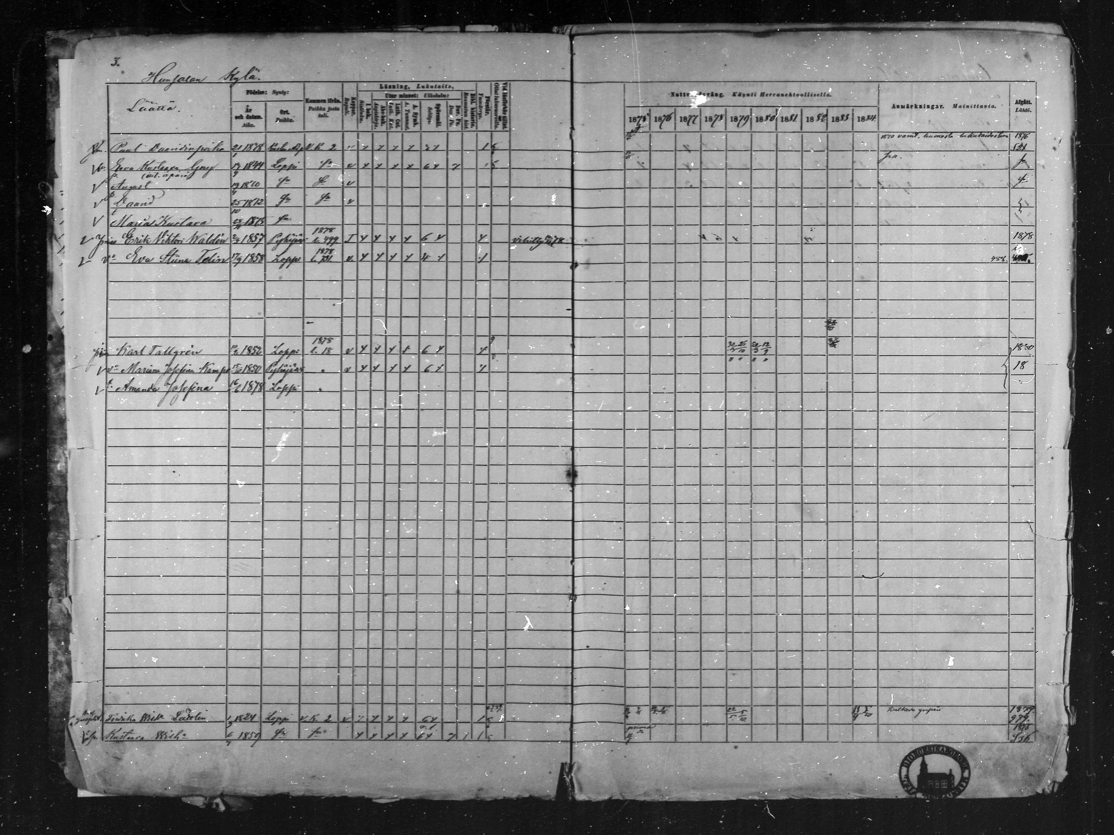 [ ../kirjat/Kirkonkirjat/loppi/rippikirja_1875-1885_mko47-73/kuvat/5.jpg ]