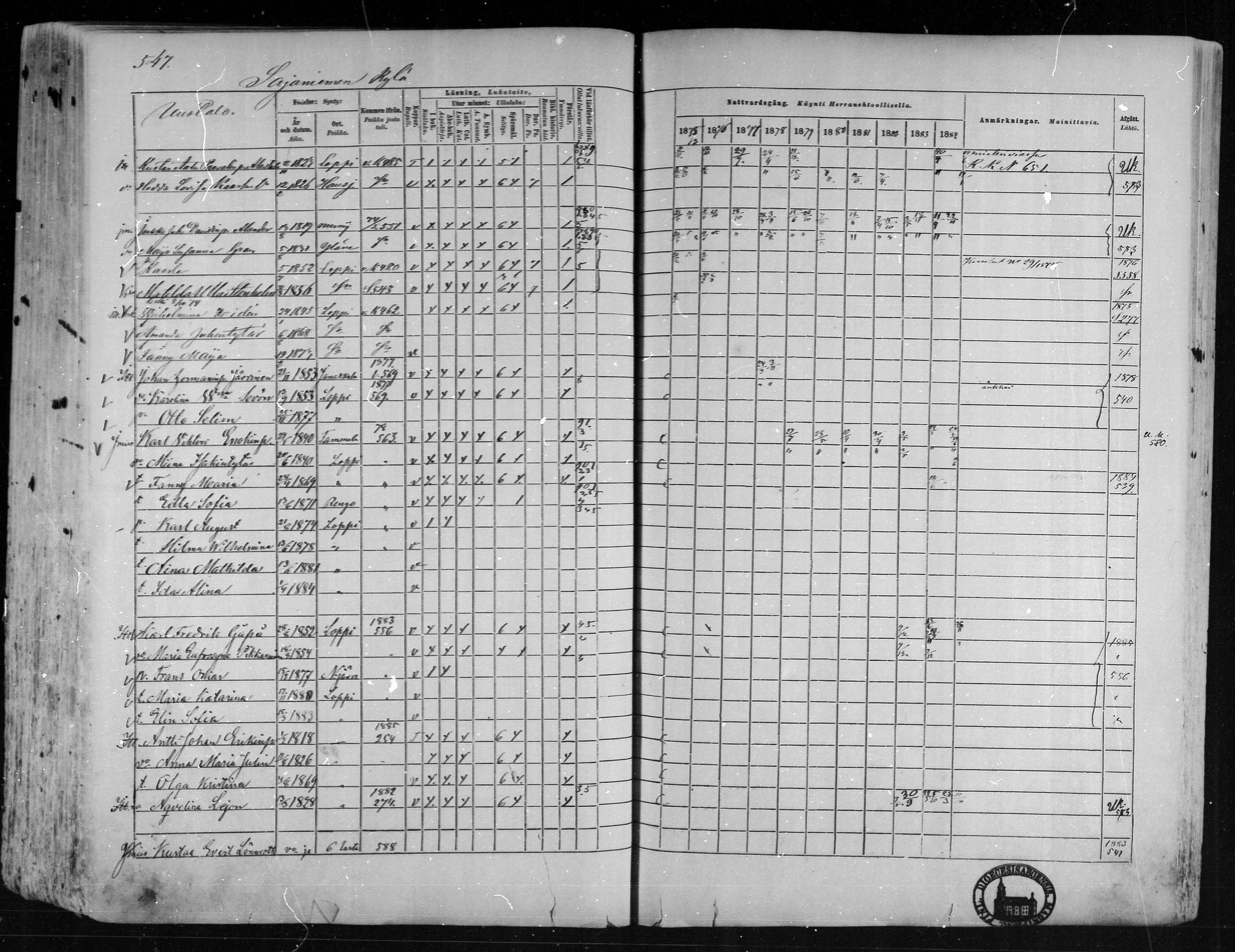 [ ../kirjat/Kirkonkirjat/loppi/rippikirja_1875-1885_mko47-73/kuvat/500.jpg ]