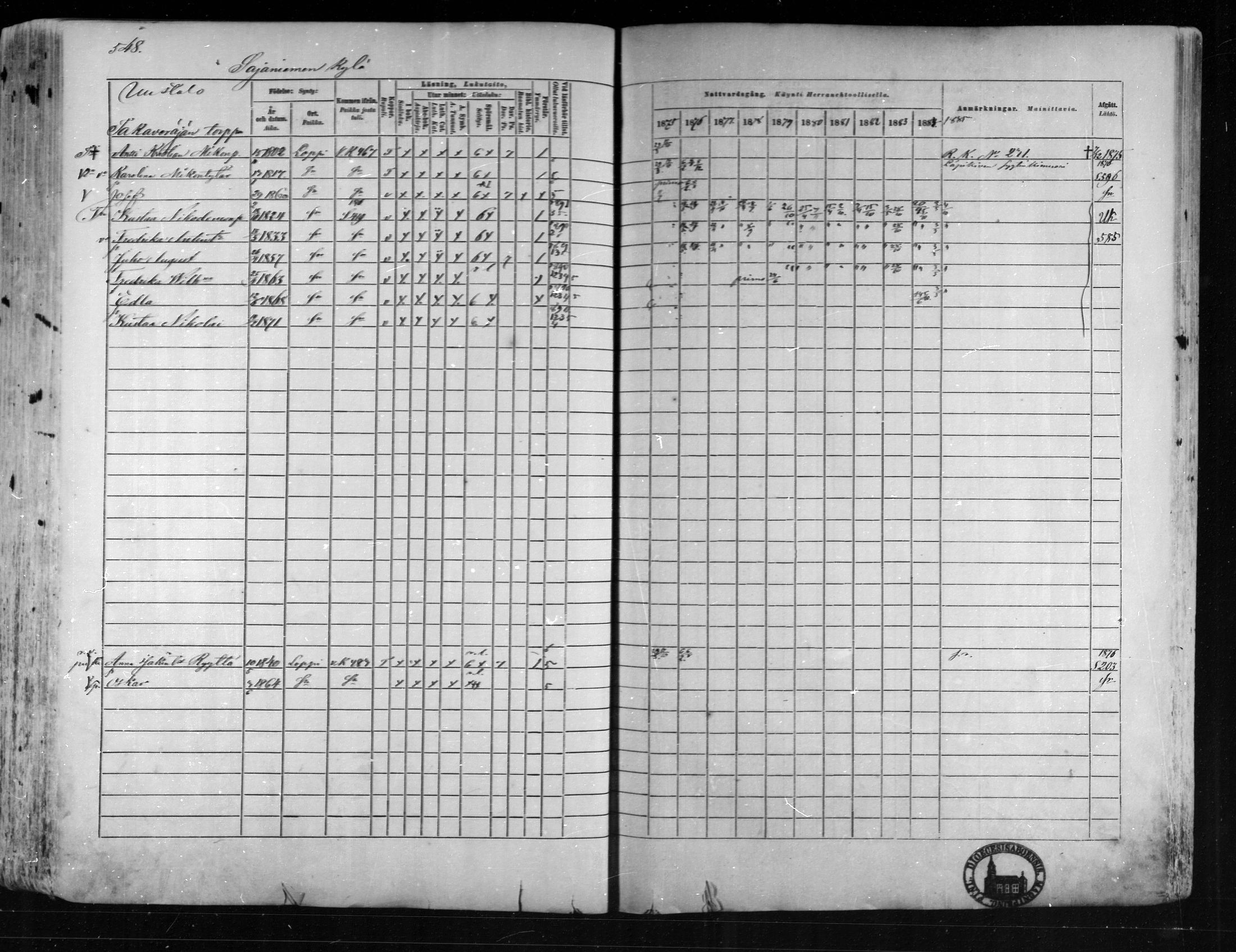 [ ../kirjat/Kirkonkirjat/loppi/rippikirja_1875-1885_mko47-73/kuvat/501.jpg ]