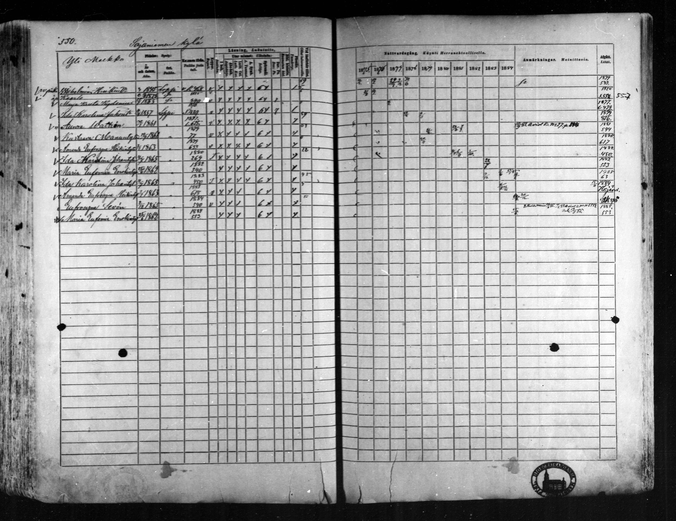 [ ../kirjat/Kirkonkirjat/loppi/rippikirja_1875-1885_mko47-73/kuvat/503.jpg ]