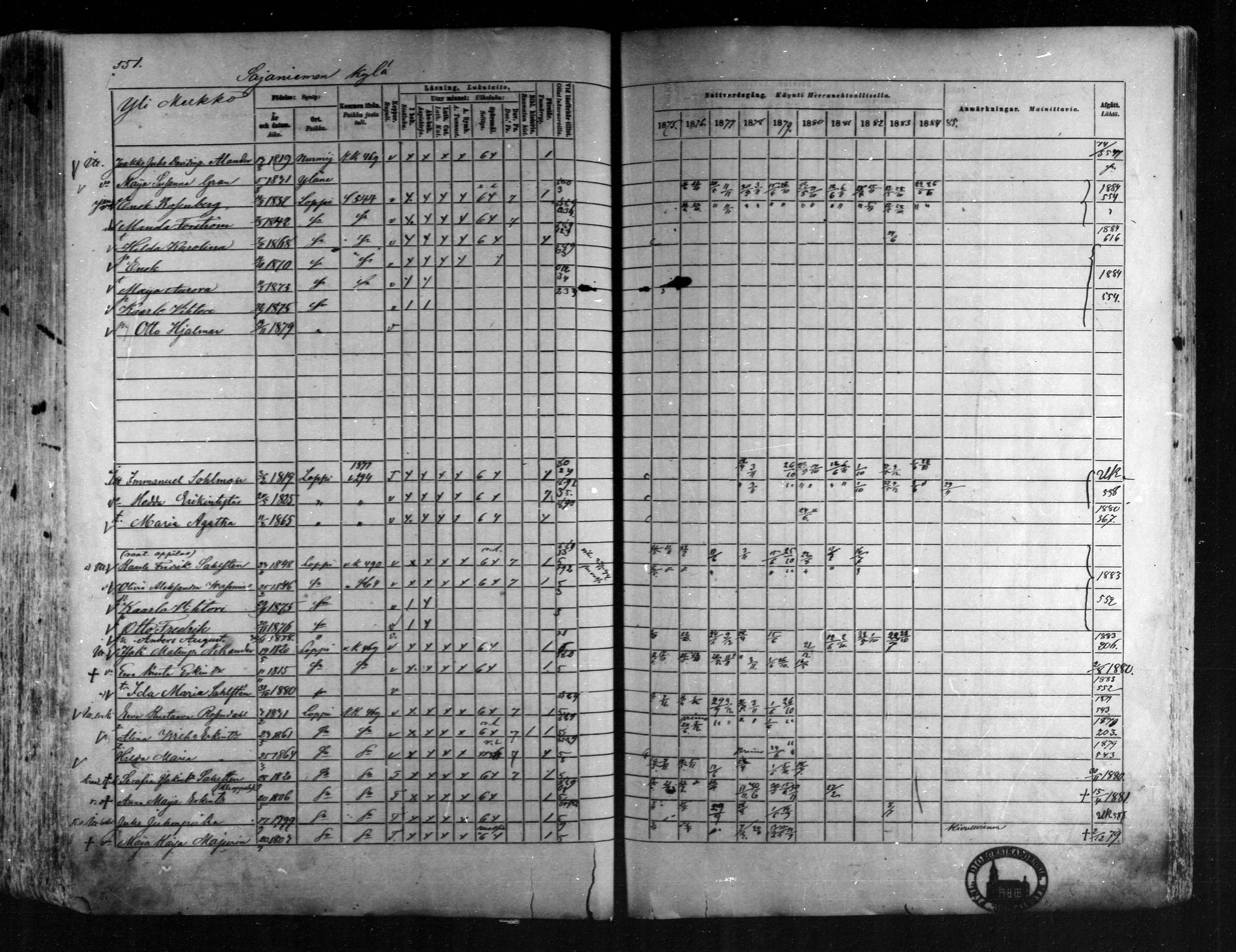 [ ../kirjat/Kirkonkirjat/loppi/rippikirja_1875-1885_mko47-73/kuvat/504.jpg ]