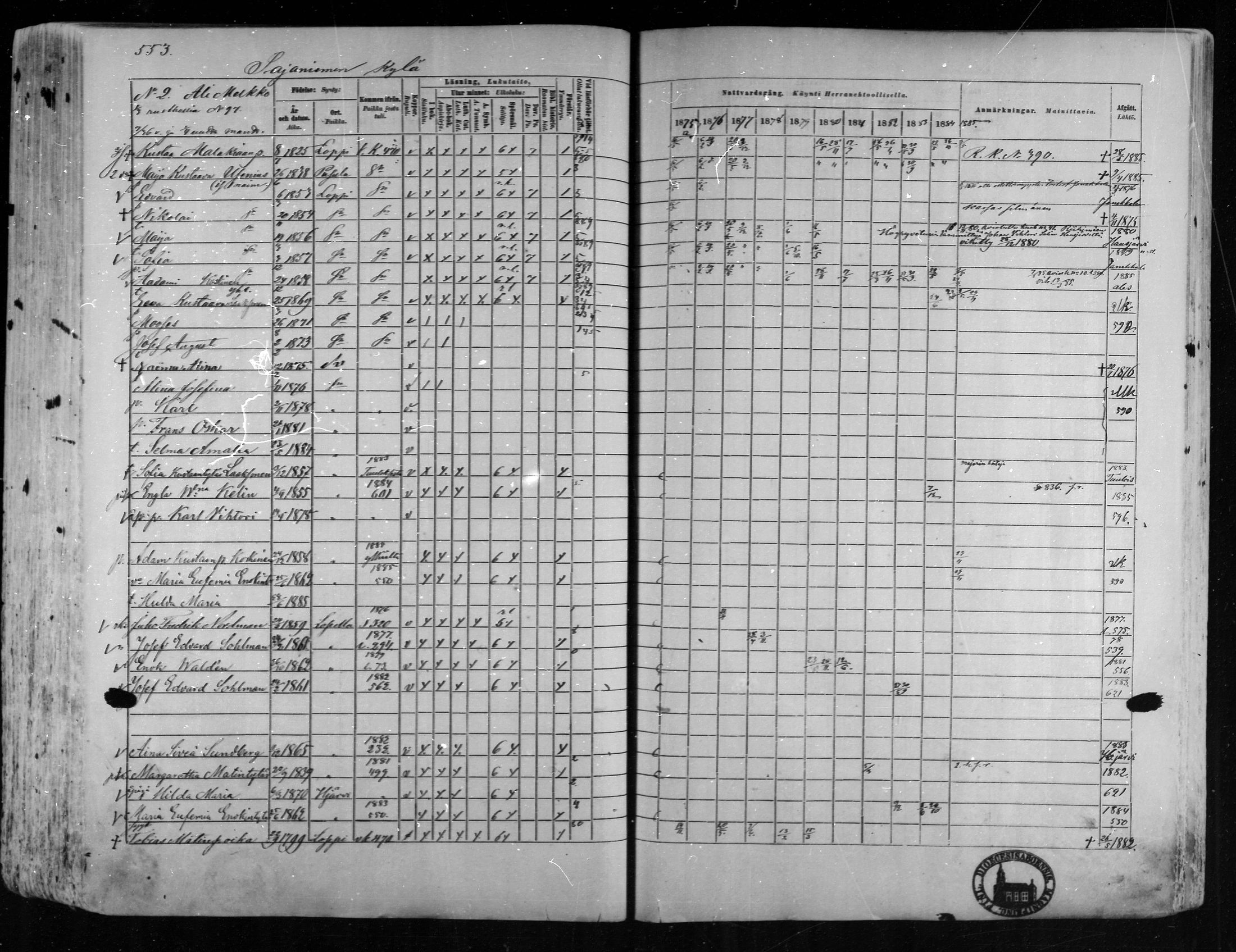 [ ../kirjat/Kirkonkirjat/loppi/rippikirja_1875-1885_mko47-73/kuvat/506.jpg ]