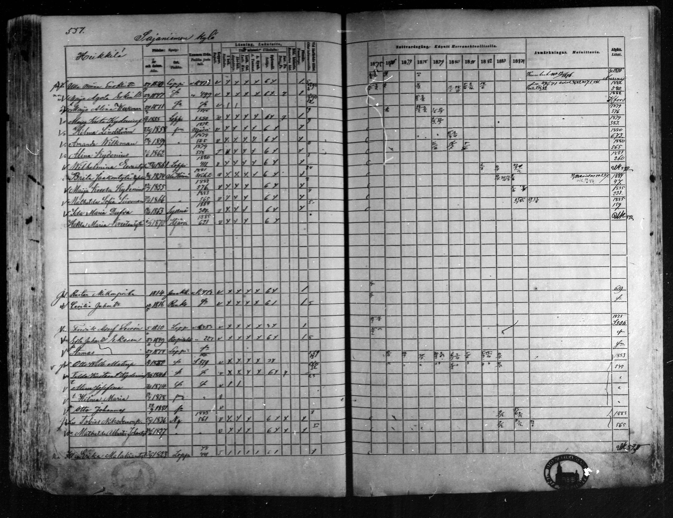 [ ../kirjat/Kirkonkirjat/loppi/rippikirja_1875-1885_mko47-73/kuvat/510.jpg ]