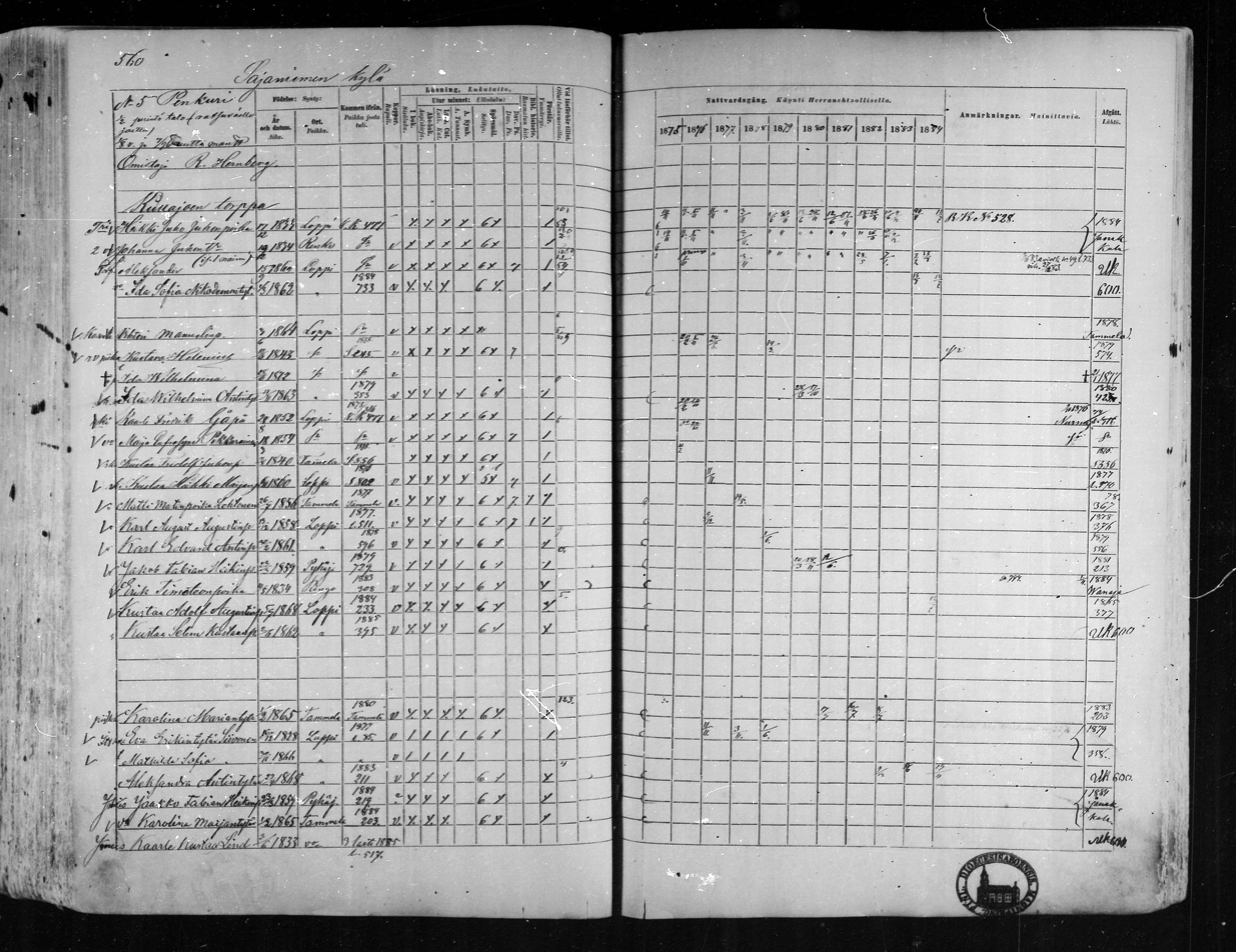 [ ../kirjat/Kirkonkirjat/loppi/rippikirja_1875-1885_mko47-73/kuvat/513.jpg ]