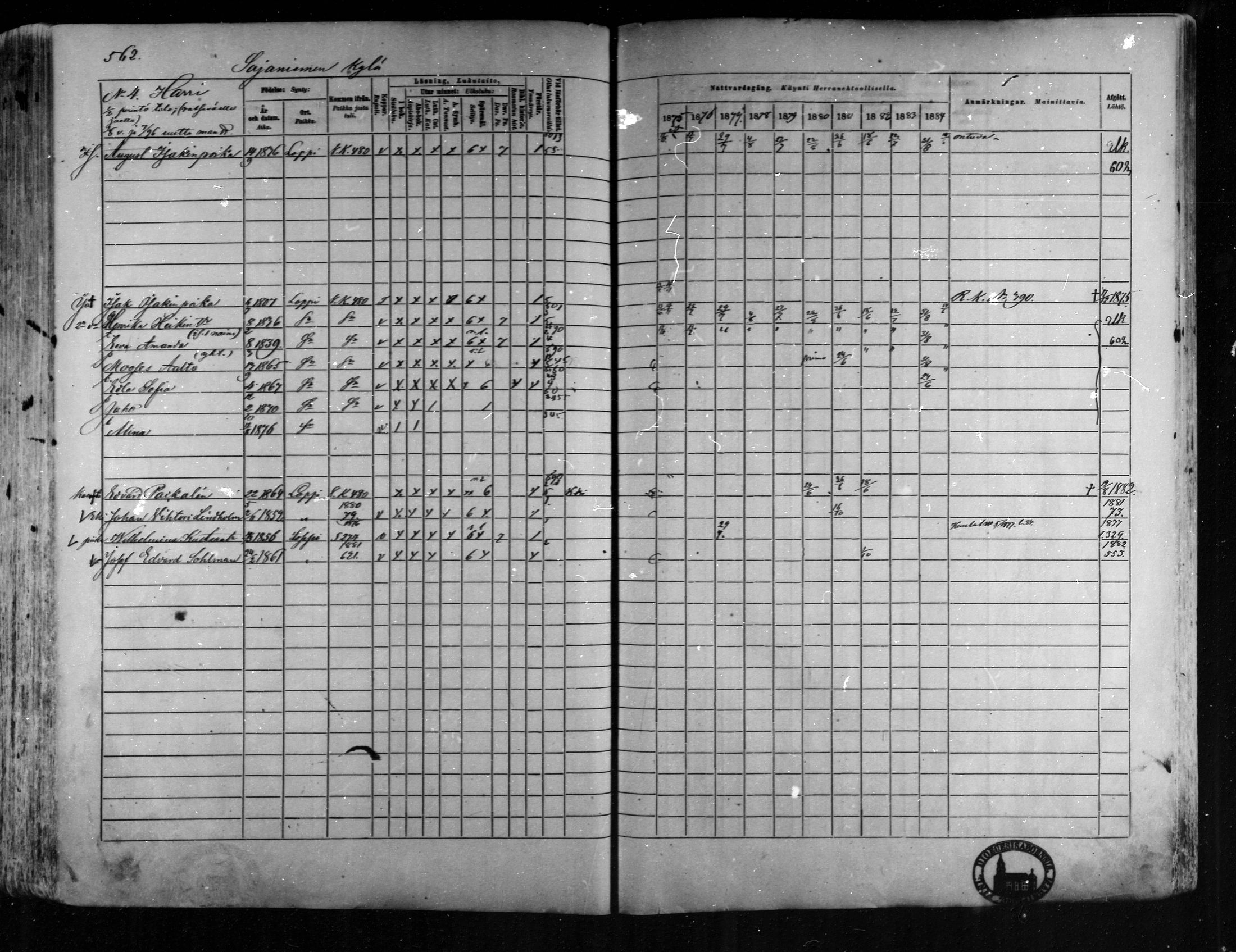 [ ../kirjat/Kirkonkirjat/loppi/rippikirja_1875-1885_mko47-73/kuvat/515.jpg ]