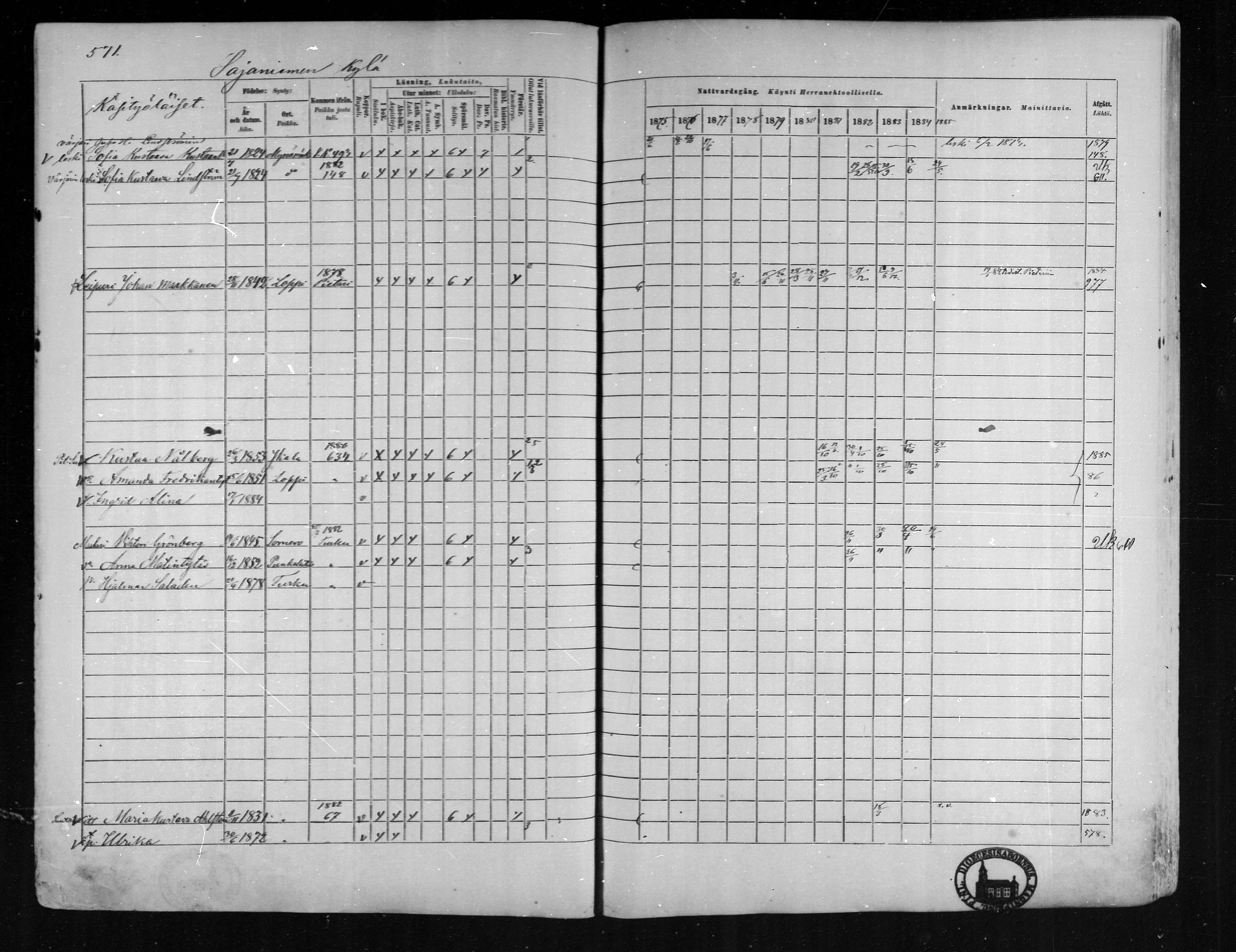 [ ../kirjat/Kirkonkirjat/loppi/rippikirja_1875-1885_mko47-73/kuvat/524.jpg ]